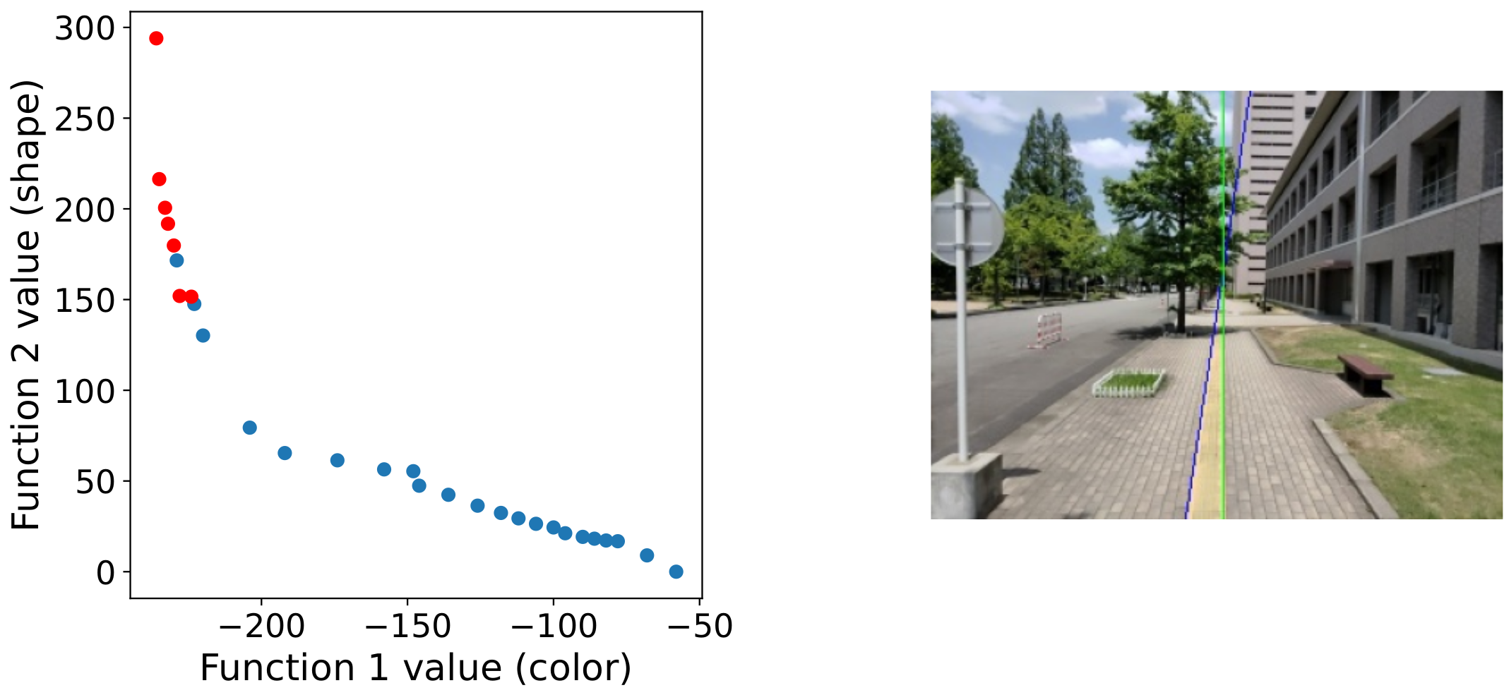 Sensors 21 02775 g011a Sensors 21 02775 g011a