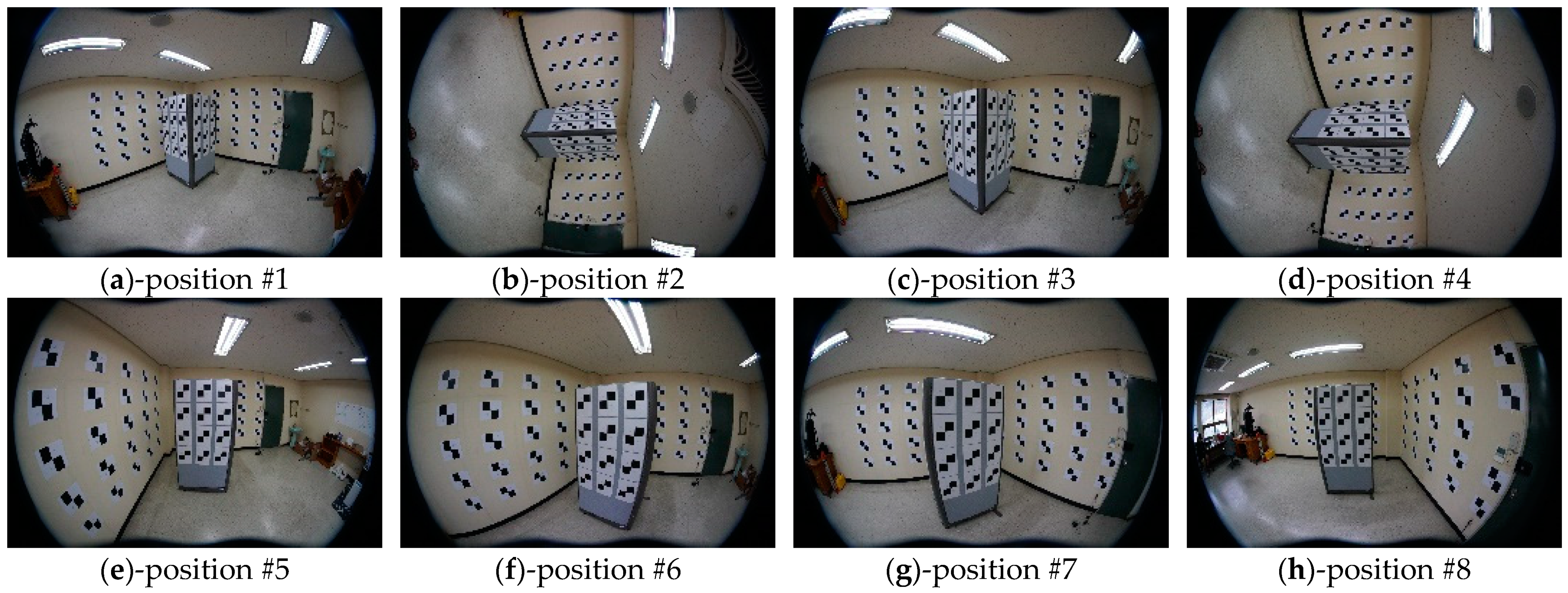Sensors 21 02776 g005