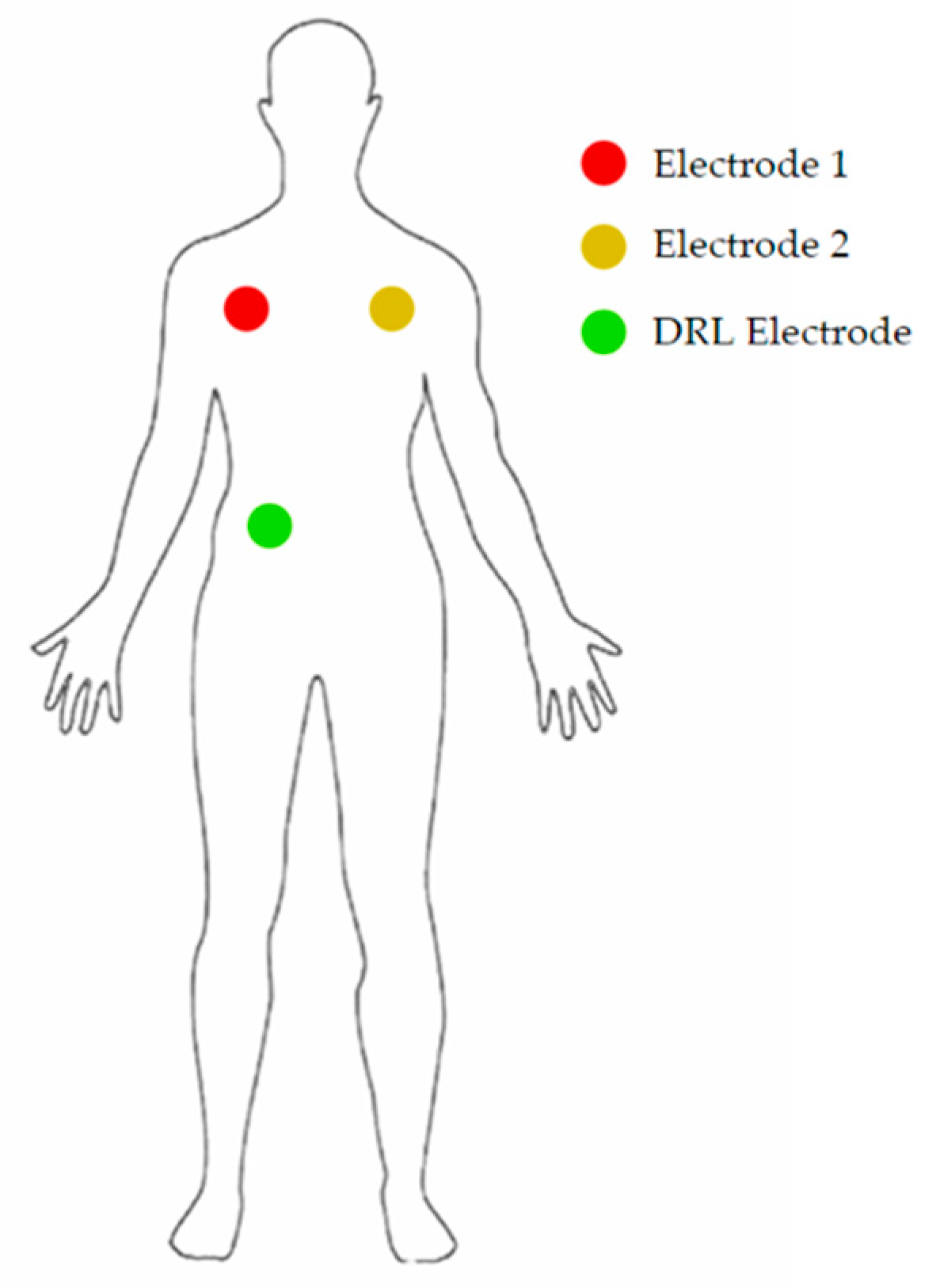Sensors 21 02777 g007