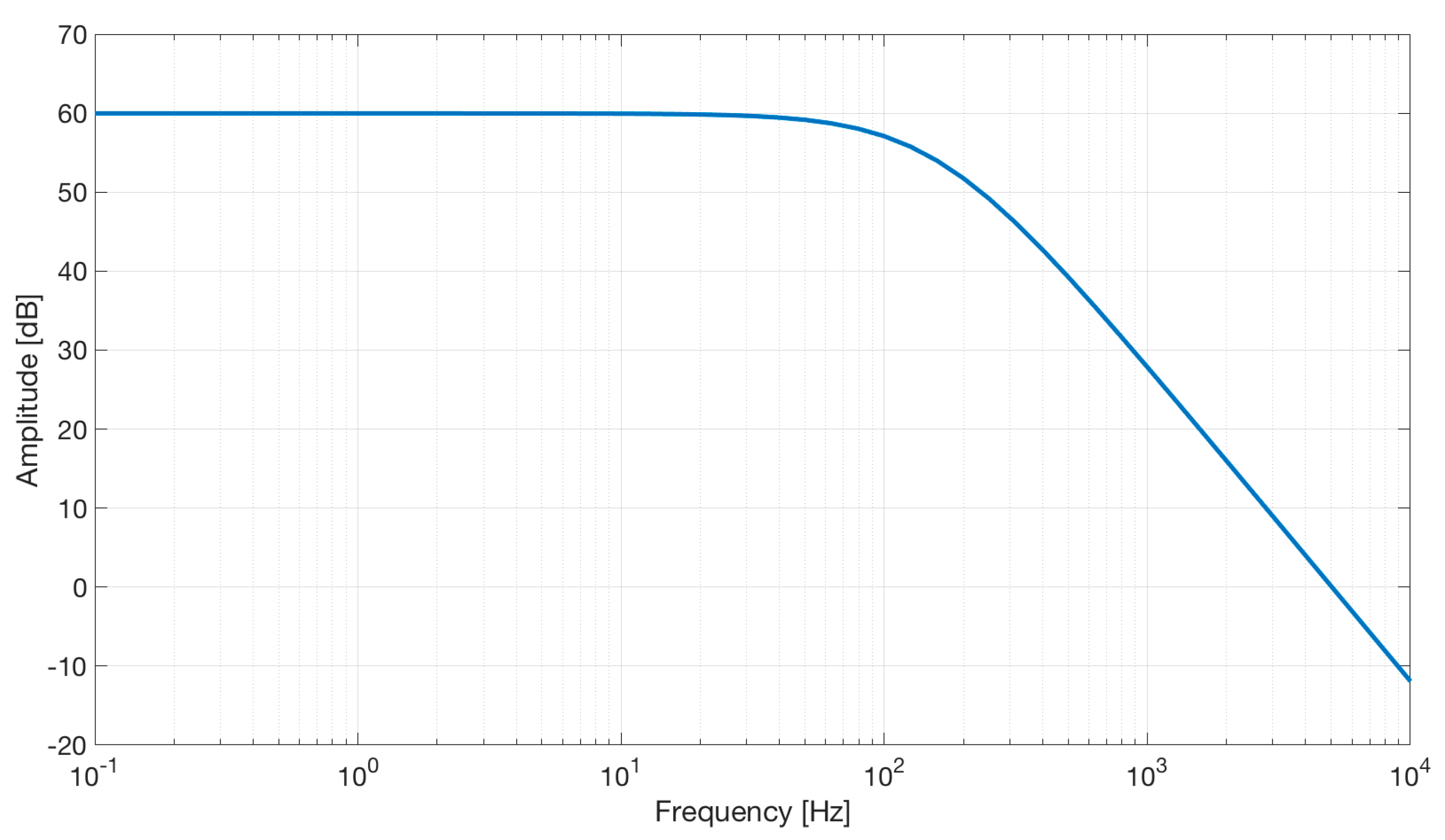 Sensors 21 02777 g010