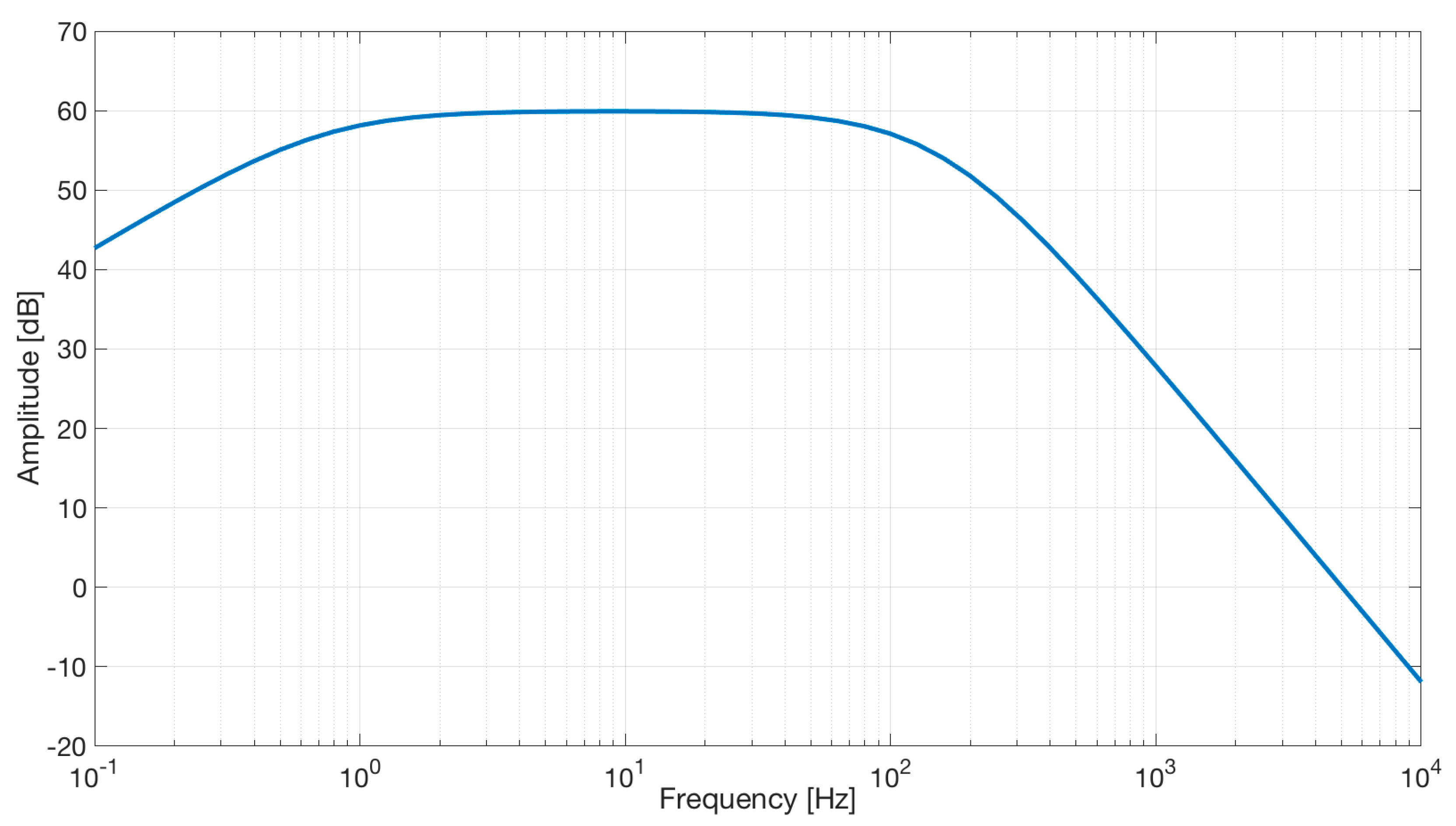 Sensors 21 02777 g012