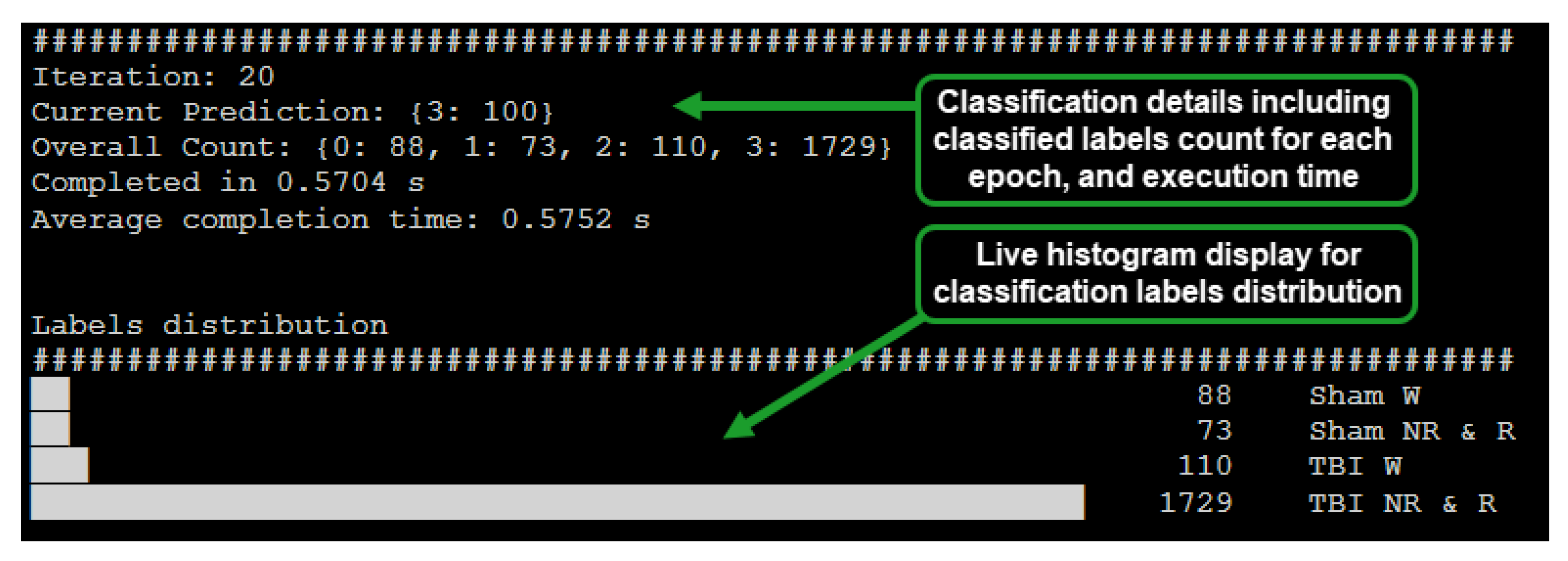 Sensors 21 02779 g003