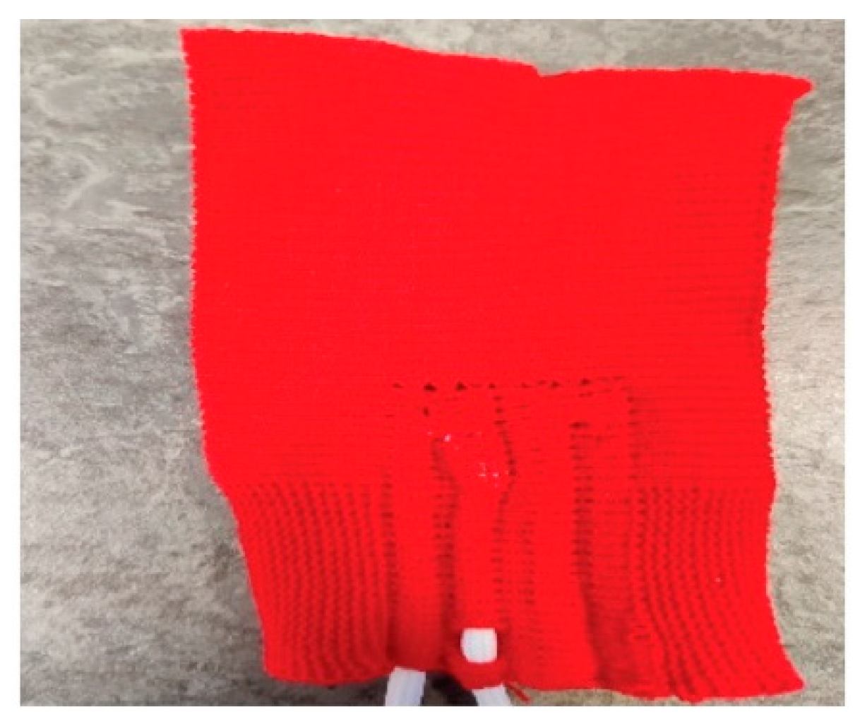 Sensors 21 02780 g003 Sensors 21 02780 g003