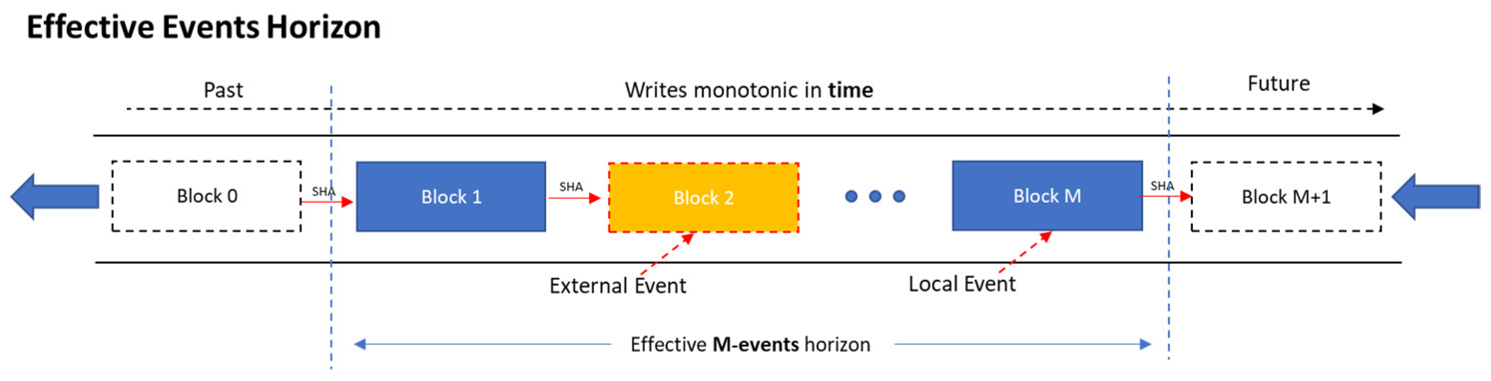 Sensors 21 02784 g001