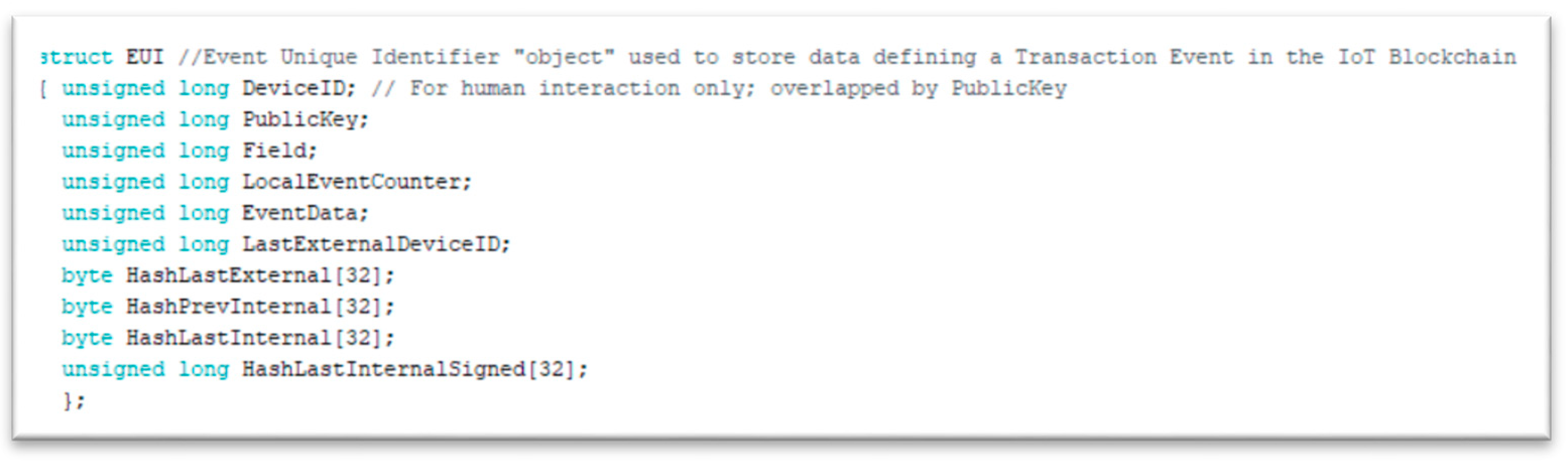 Sensors 21 02784 g005