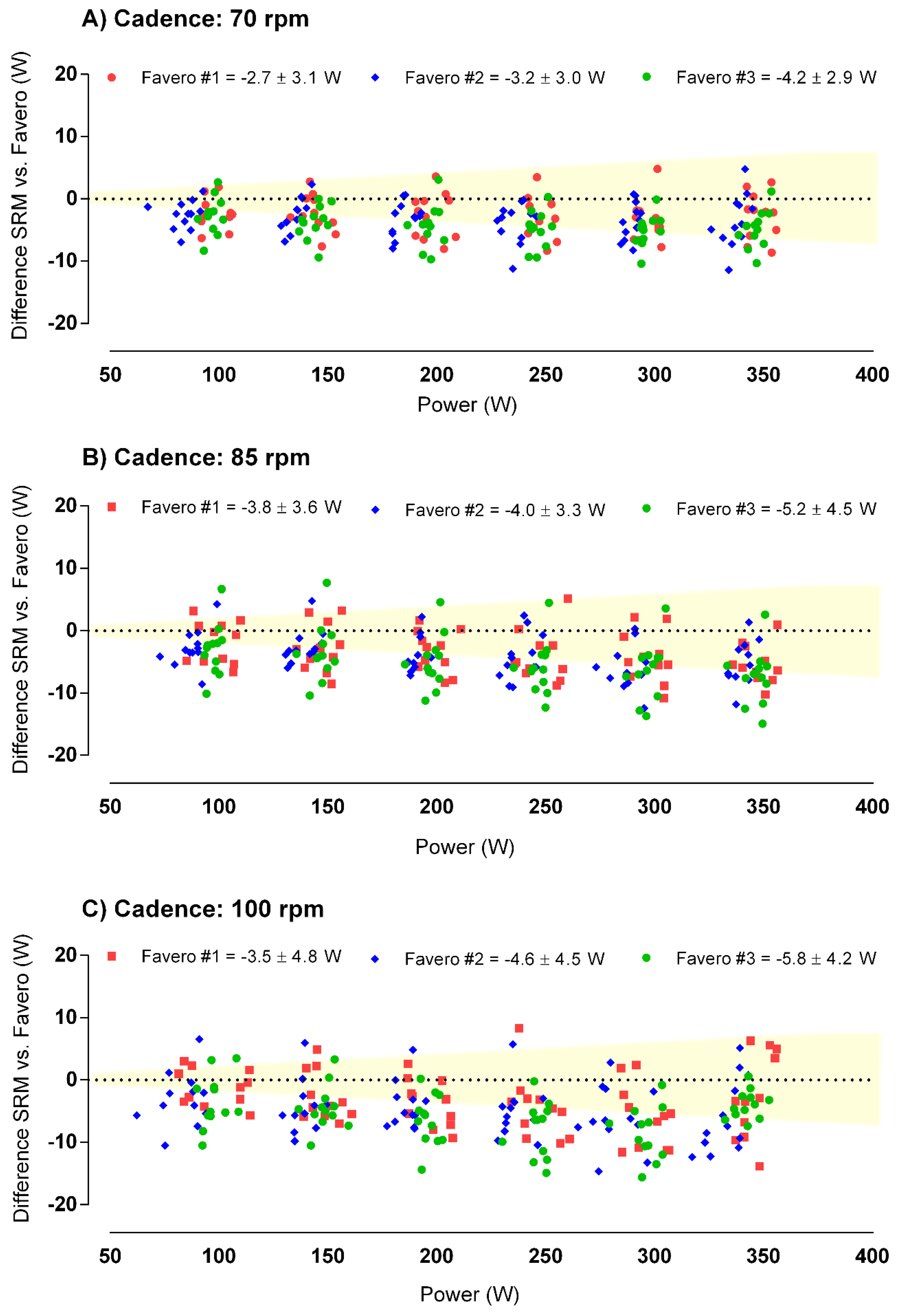 Sensors 21 02789 g002 Sensors 21 02789 g002