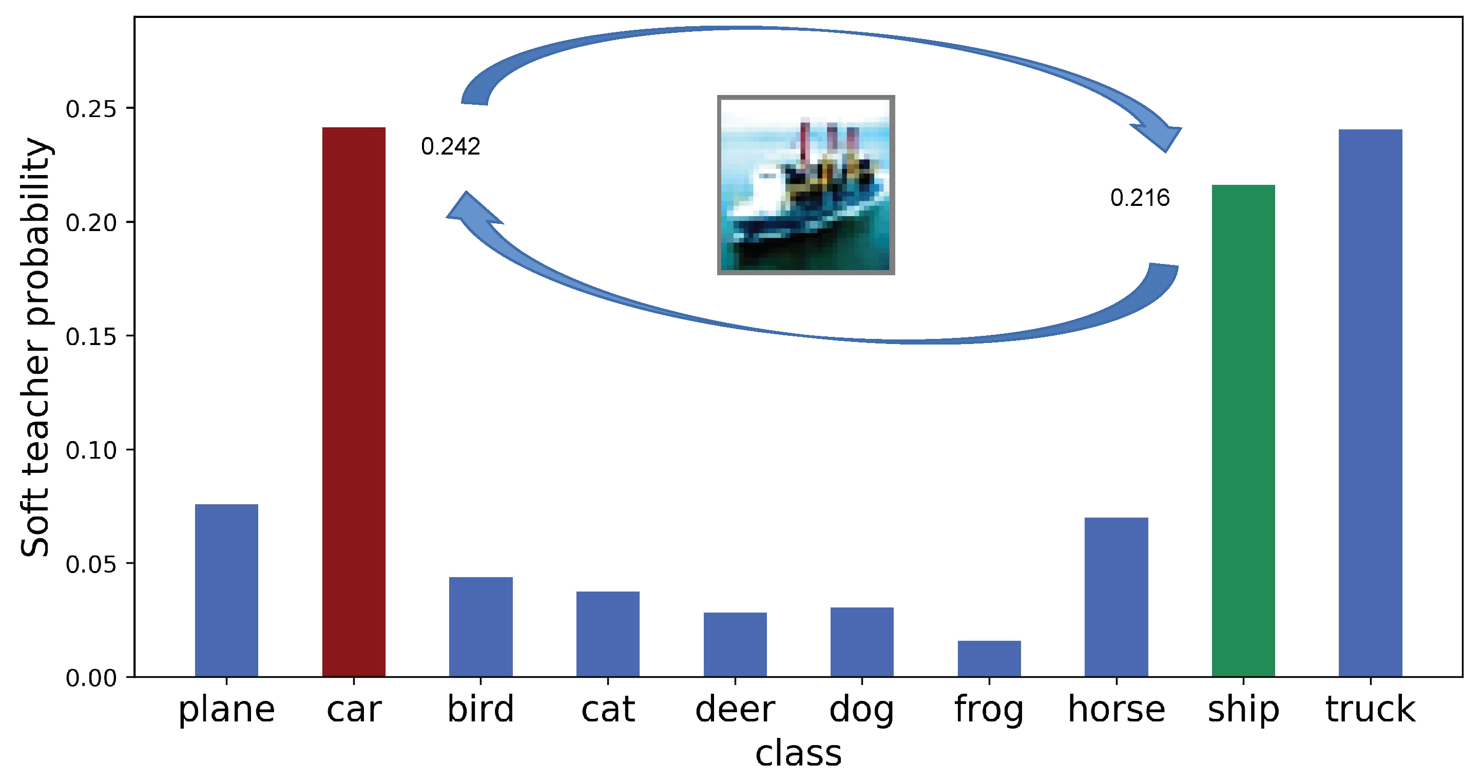 Sensors 21 02792 g005