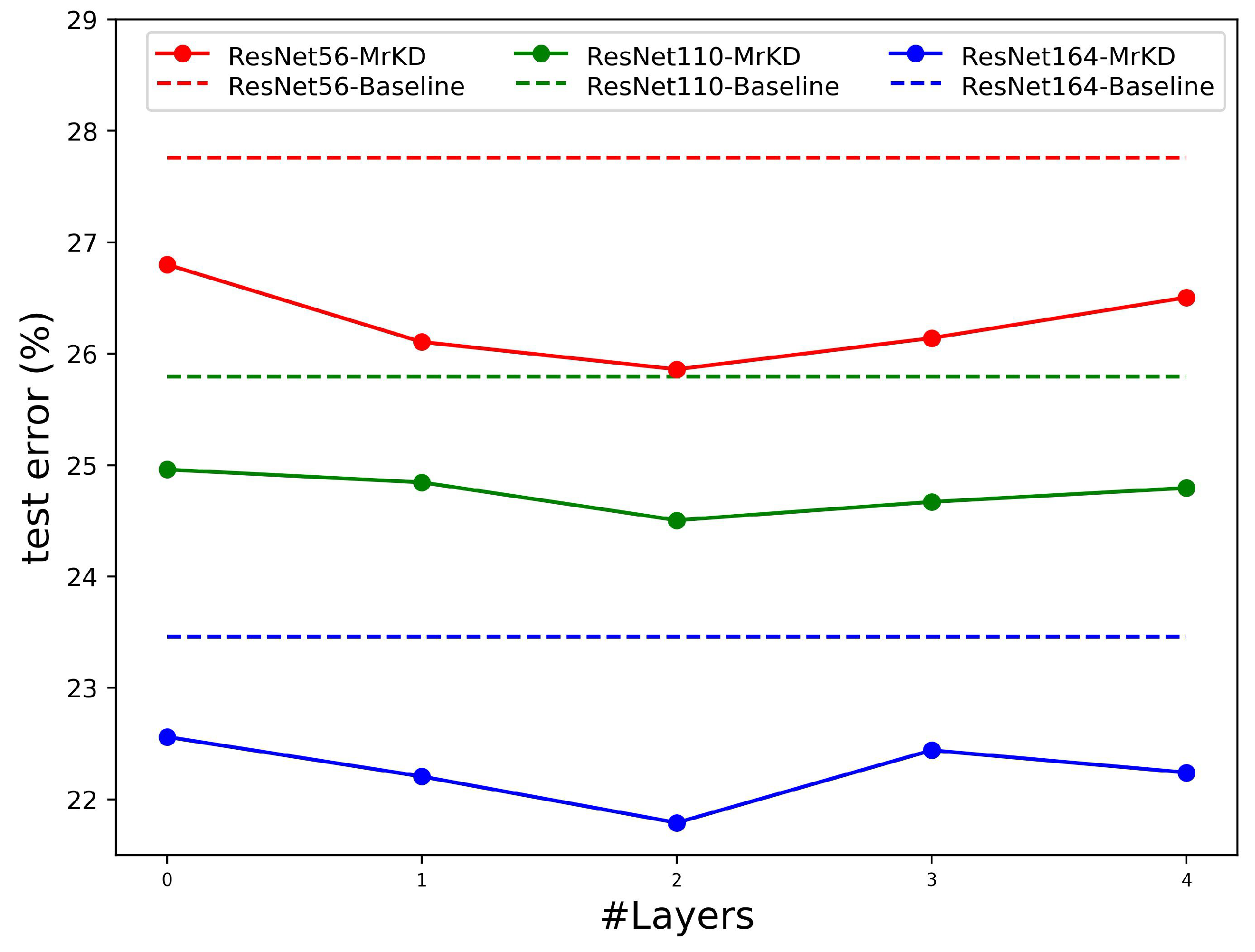 Sensors 21 02792 g009