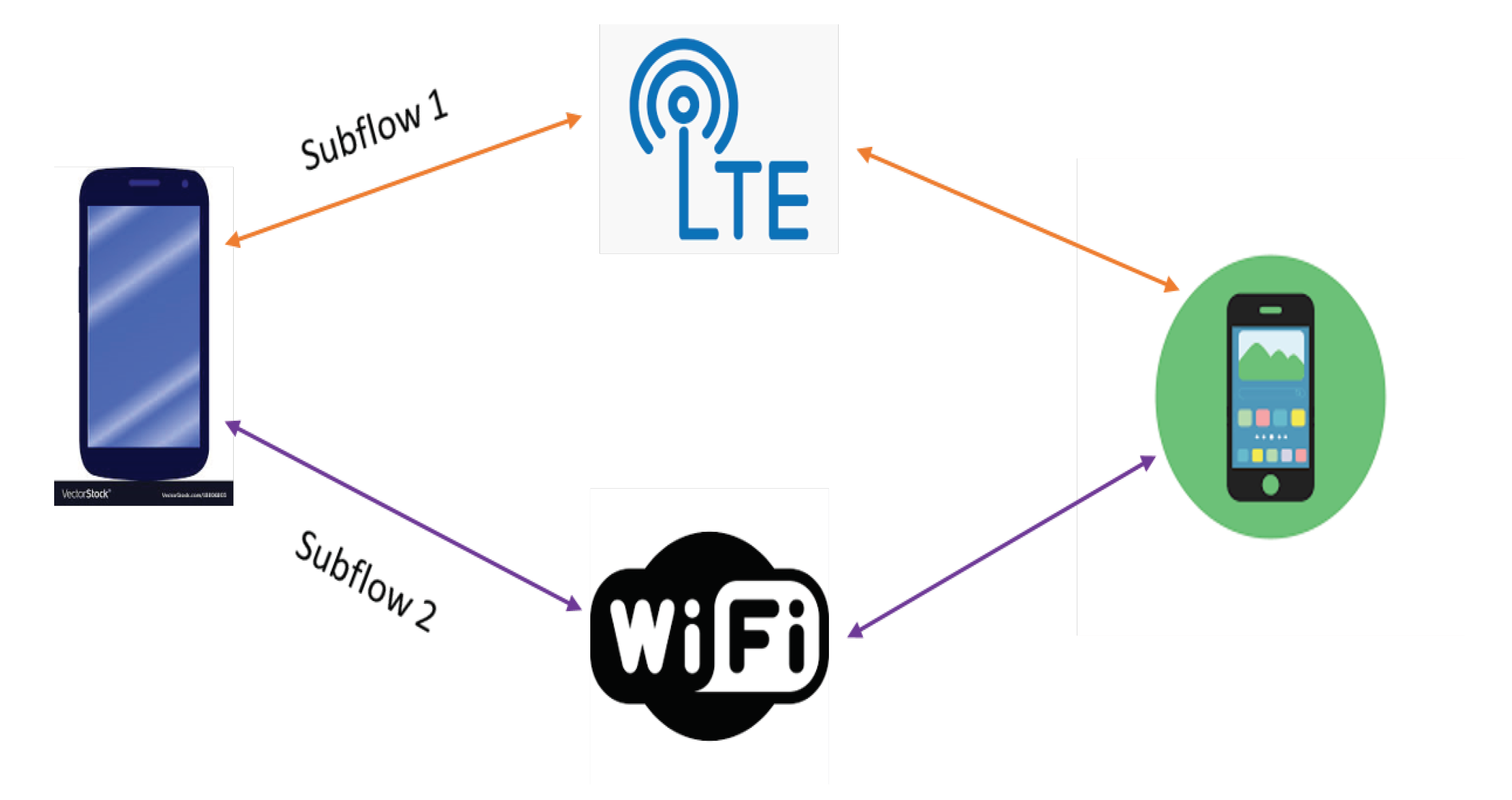 Sensors 21 02793 g001 Sensors 21 02793 g001