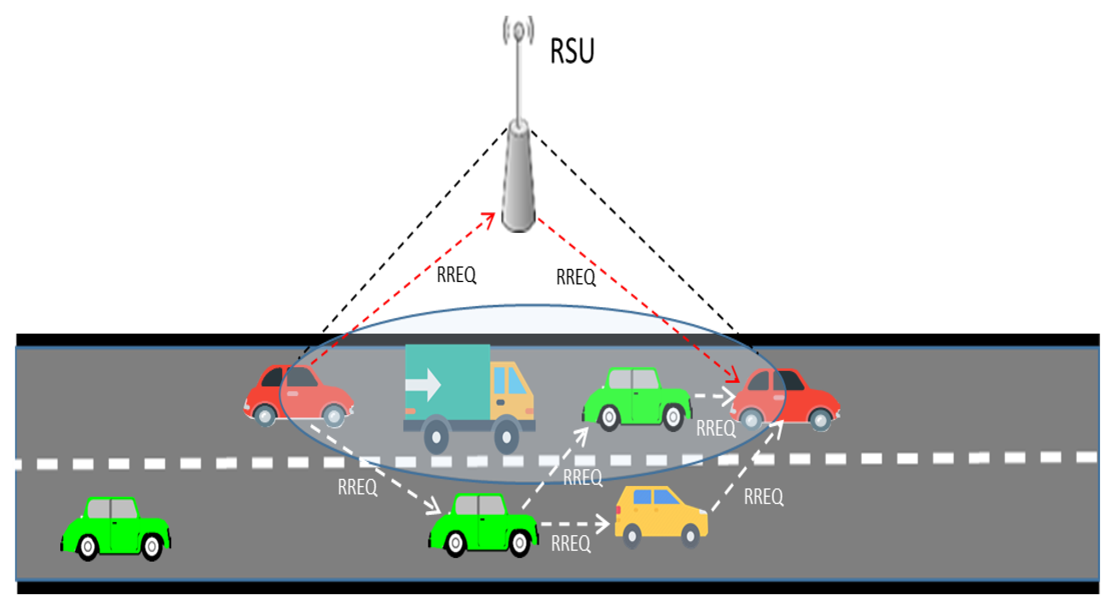 Sensors 21 02793 g005 Sensors 21 02793 g005