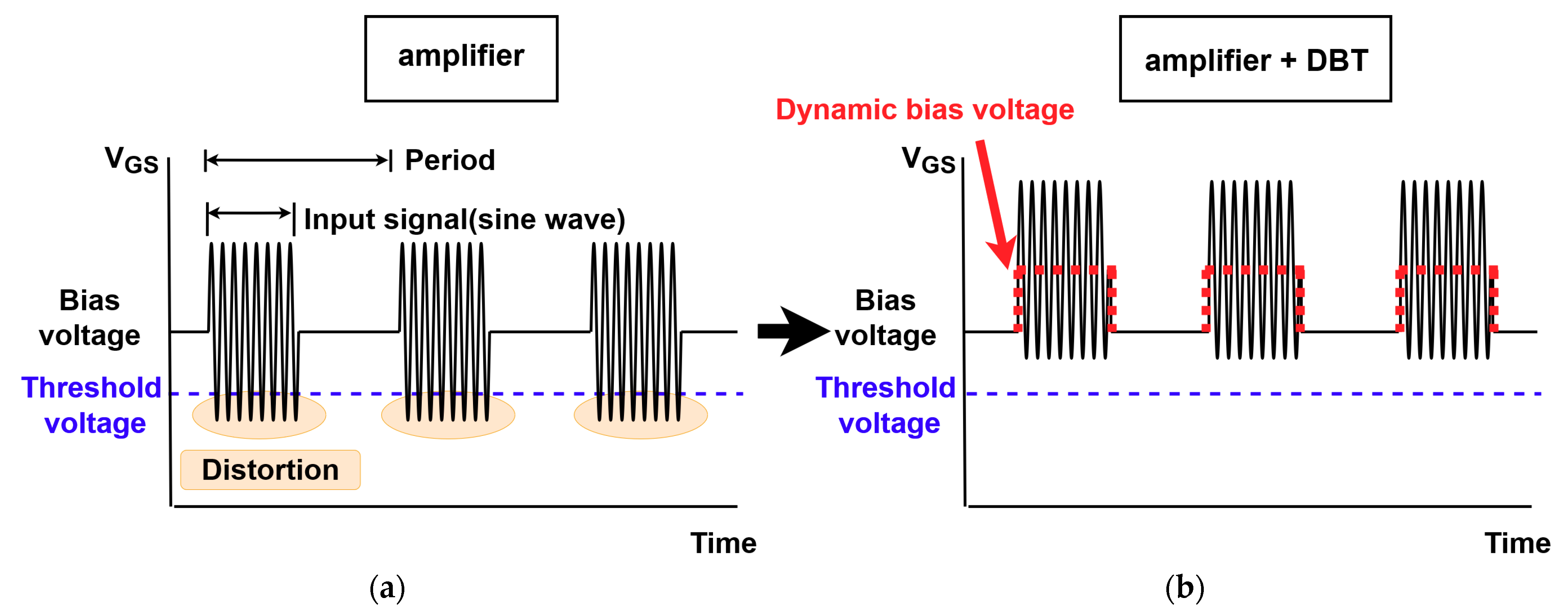 Sensors 21 02795 g002