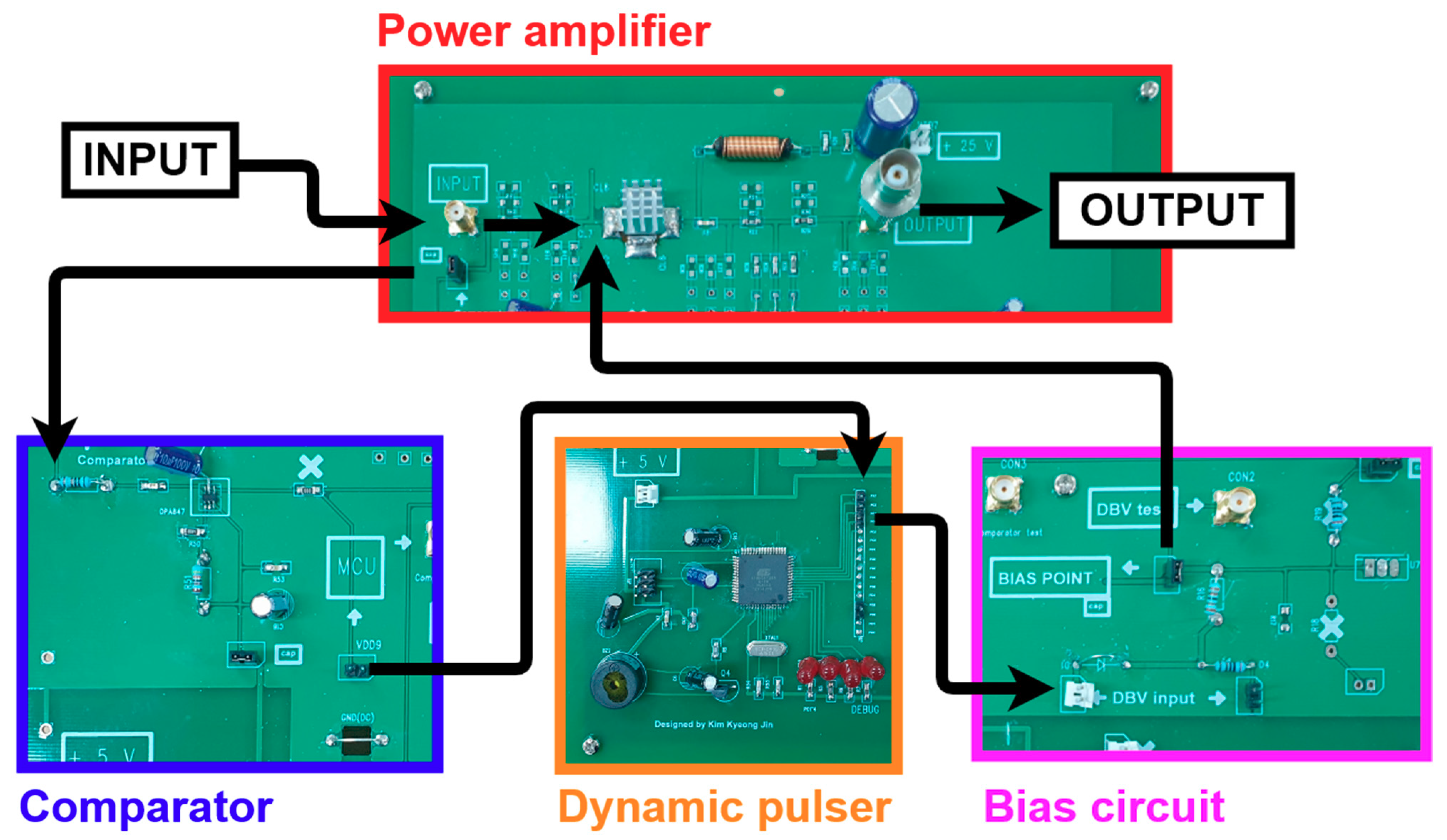 Sensors 21 02795 g008