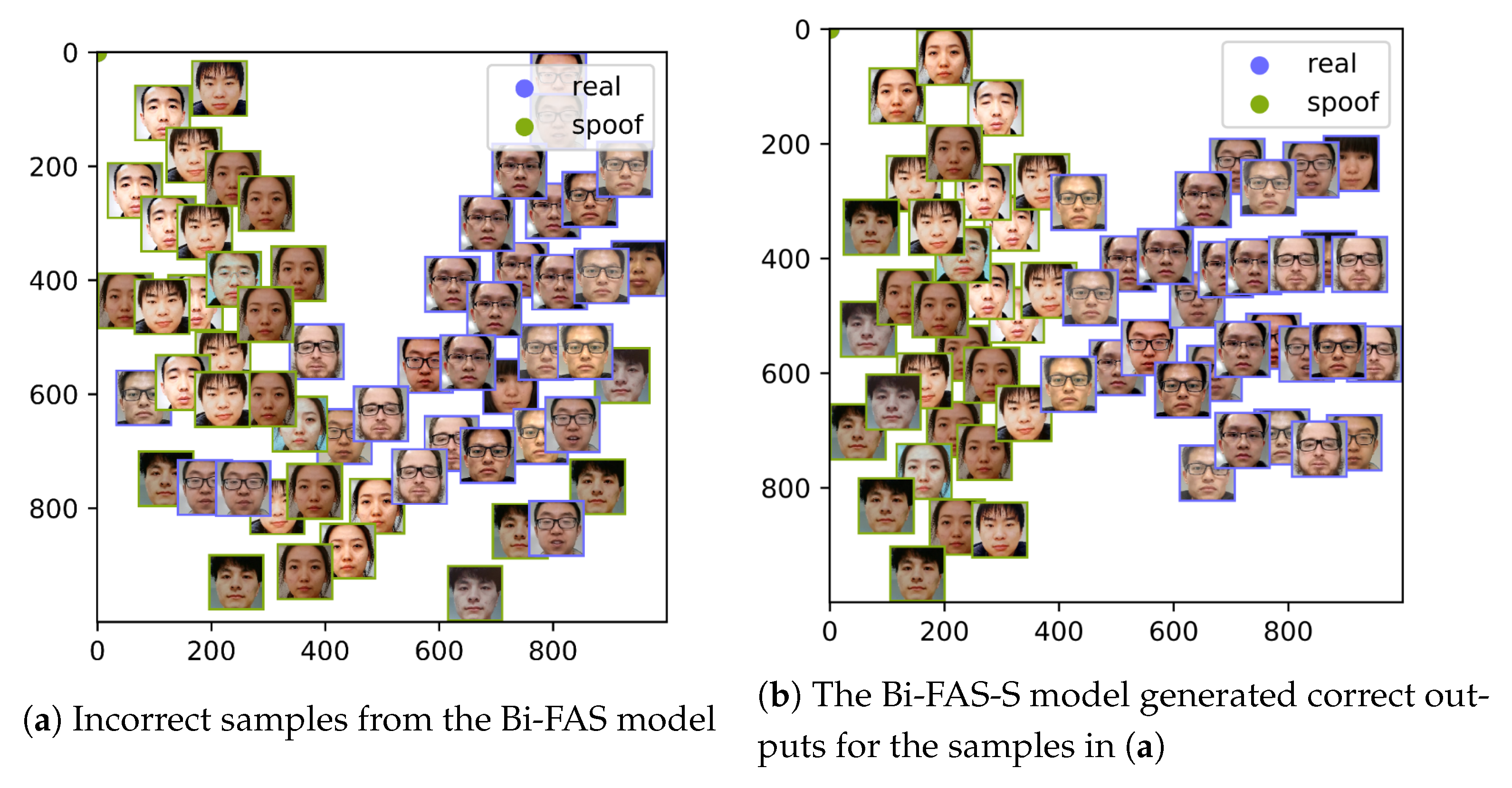 Sensors 21 02799 g007