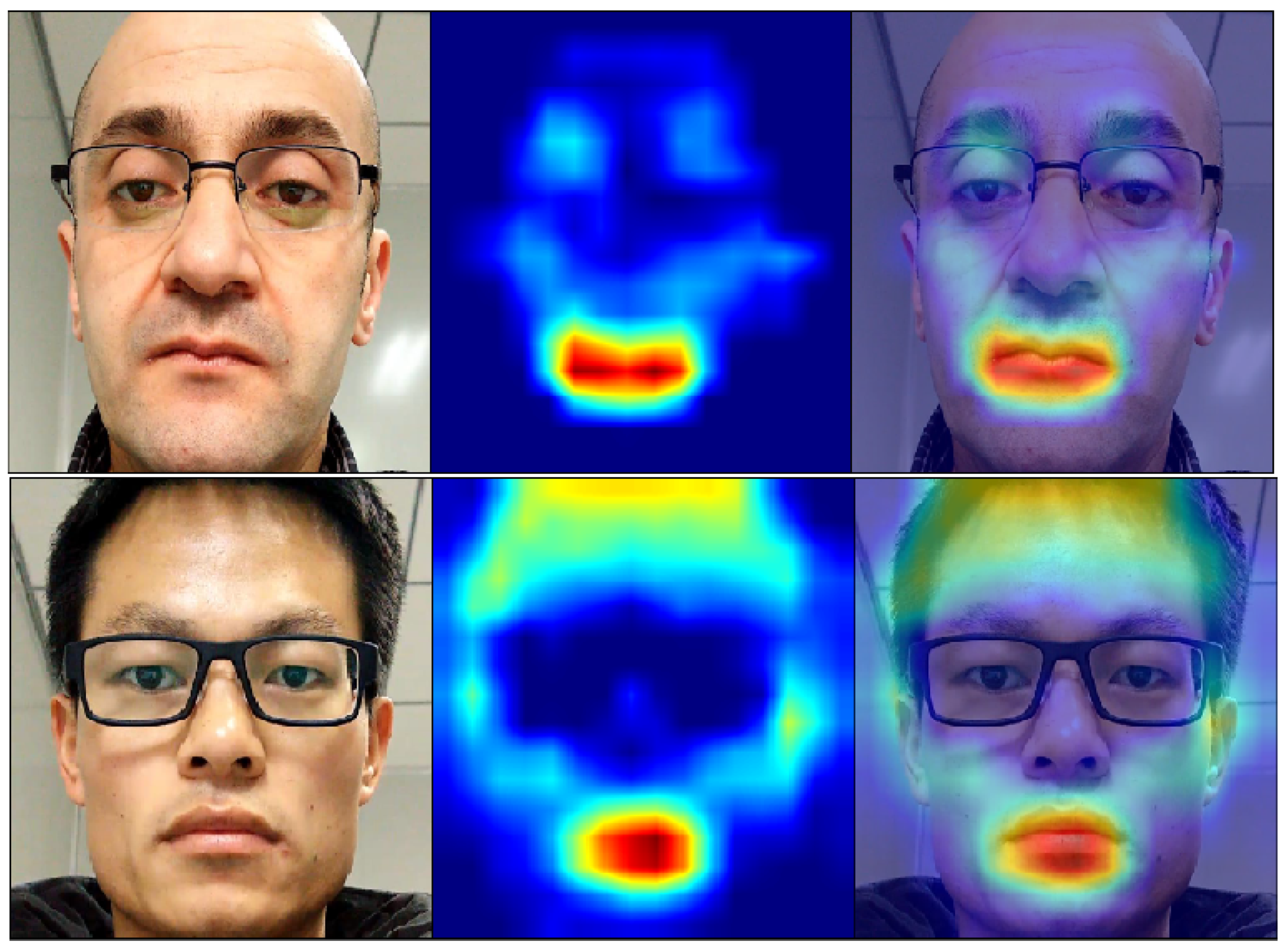 Sensors 21 02799 g008