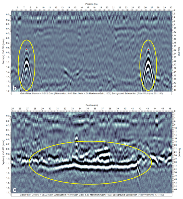 Sensors 21 02800 g011b Sensors 21 02800 g011b