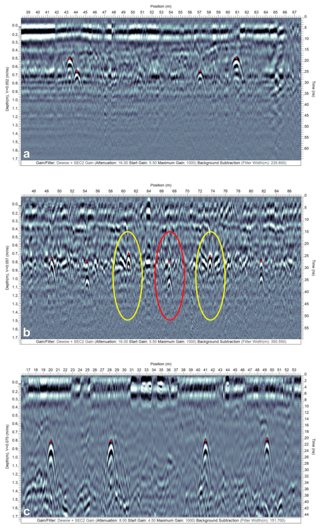 Sensors 21 02800 g014 Sensors 21 02800 g014