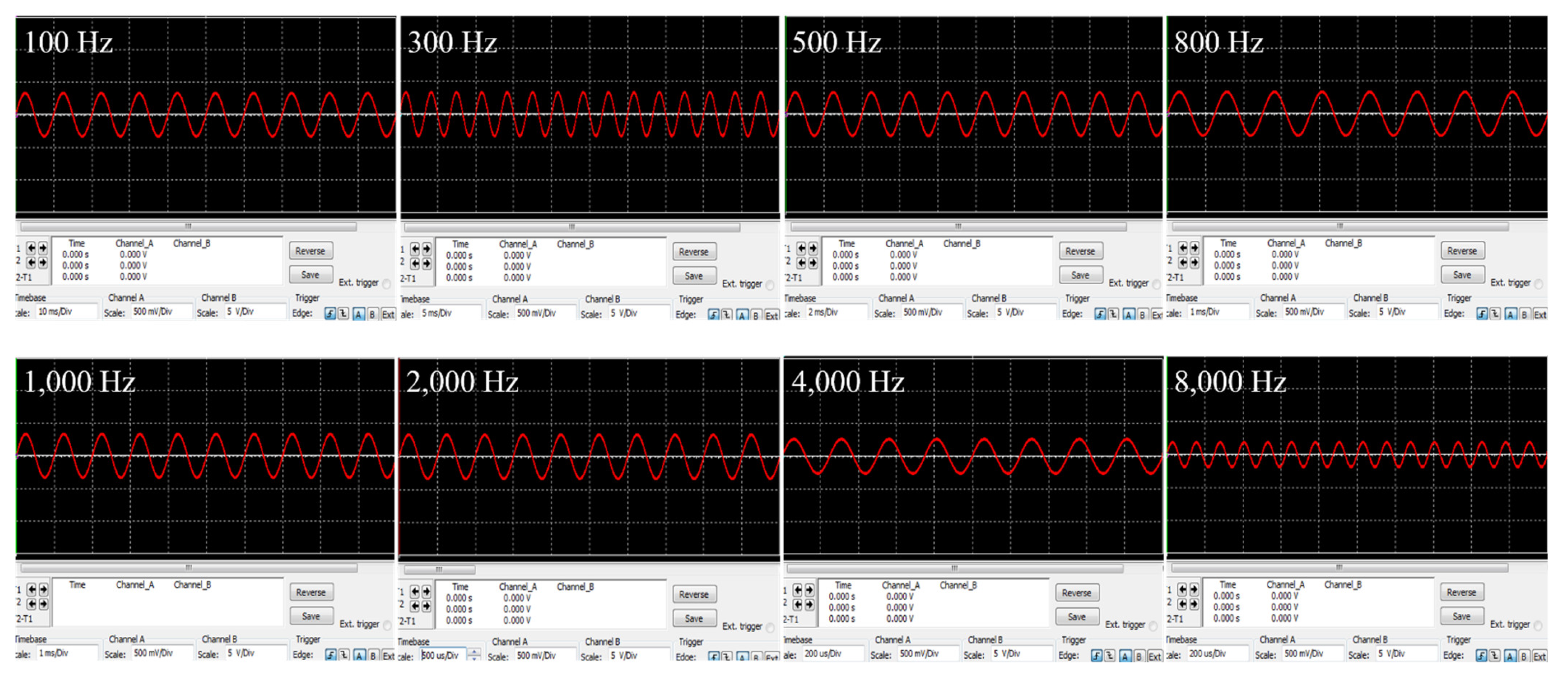 Sensors 21 02809 g007