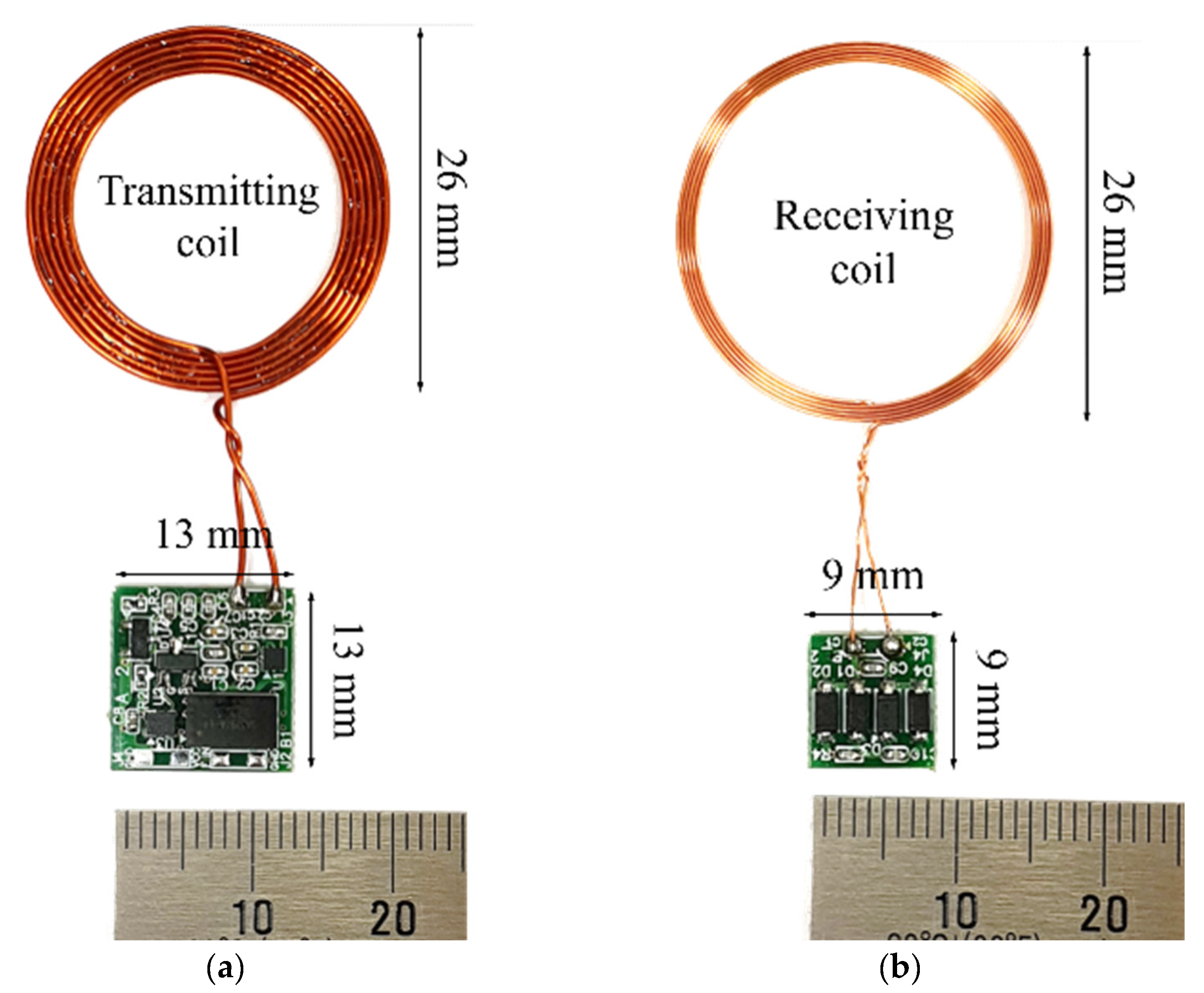 Sensors 21 02809 g009