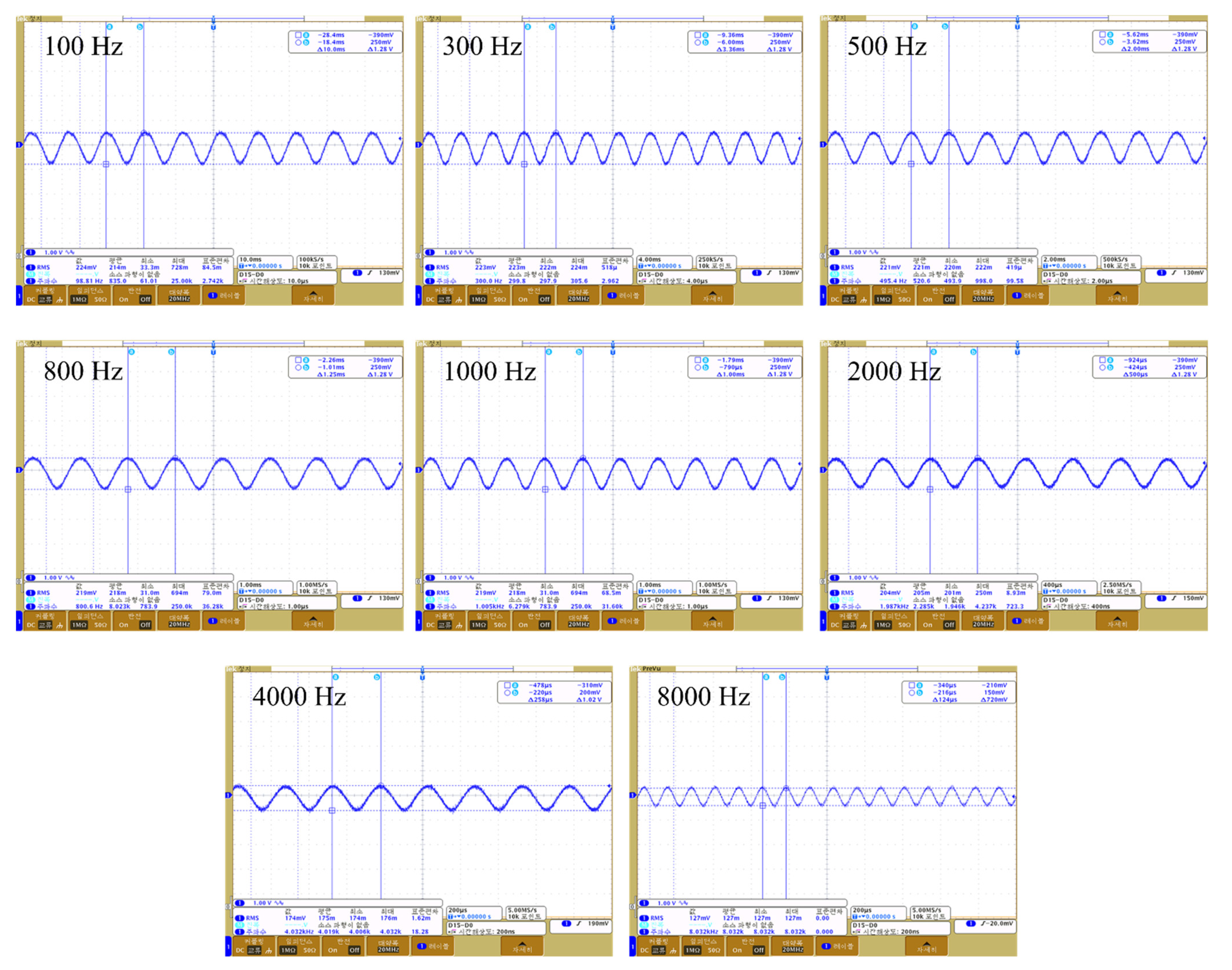 Sensors 21 02809 g013