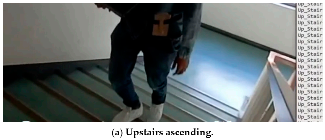 Sensors 21 02814 g015a