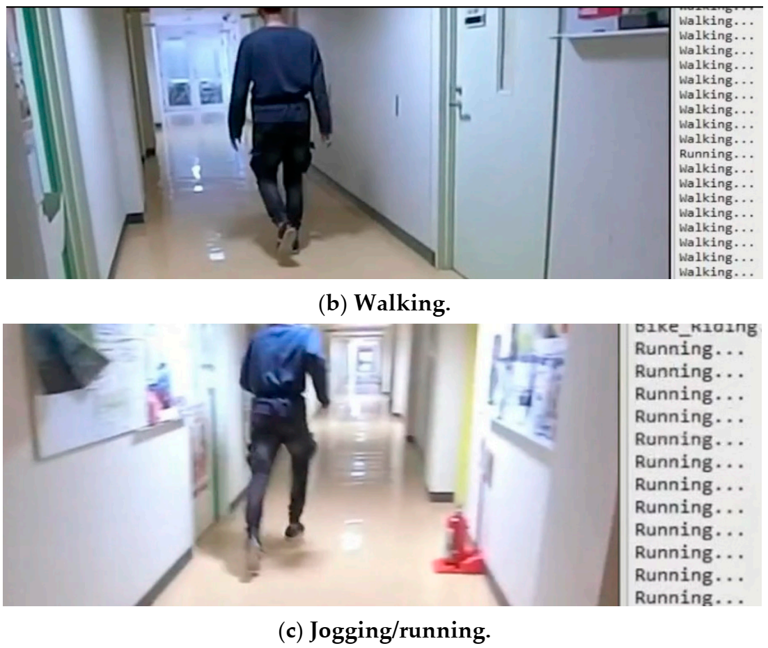 Sensors 21 02814 g015b