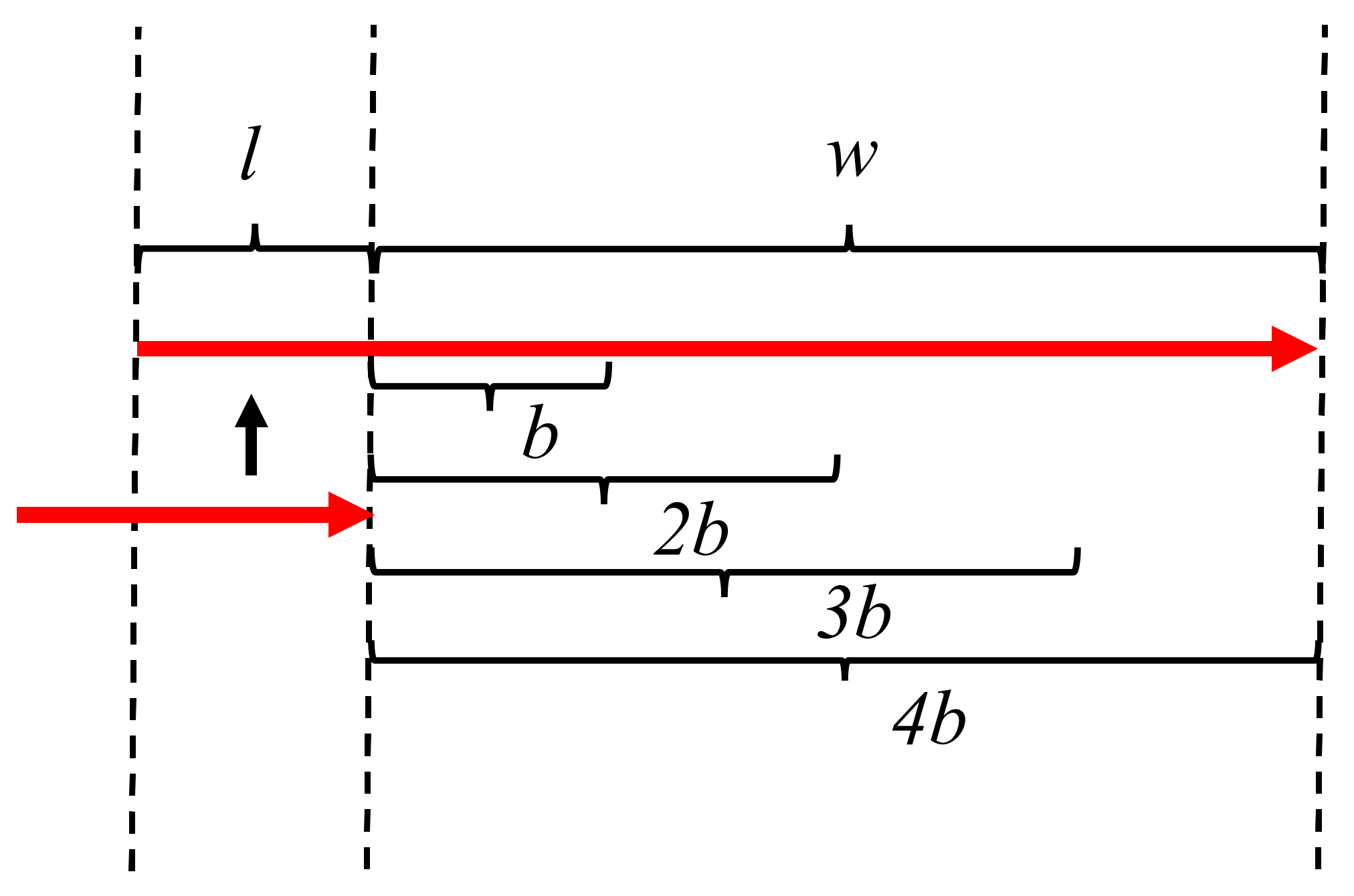 Sensors 21 02815 g007