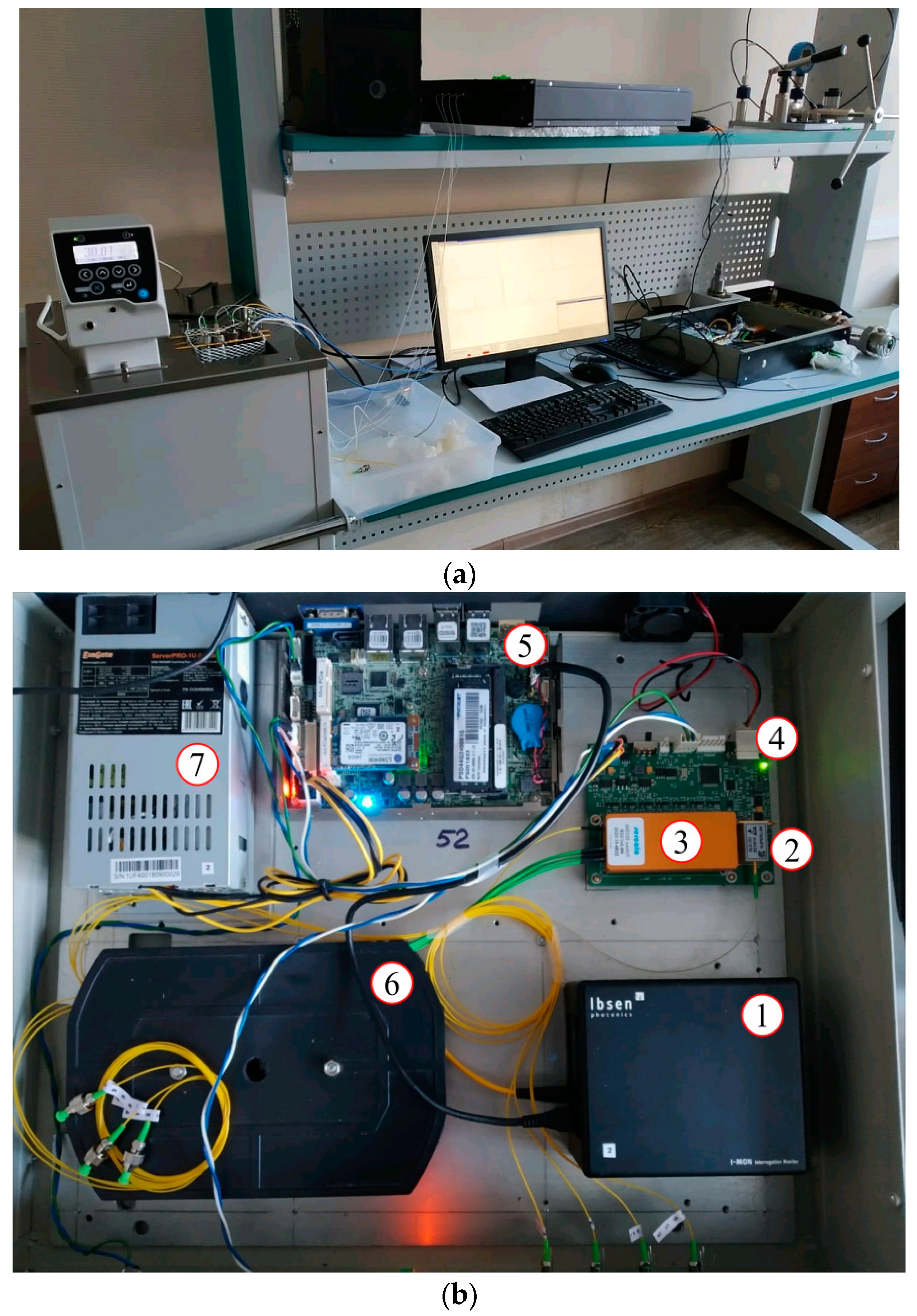 Sensors 21 02817 g005 Sensors 21 02817 g005