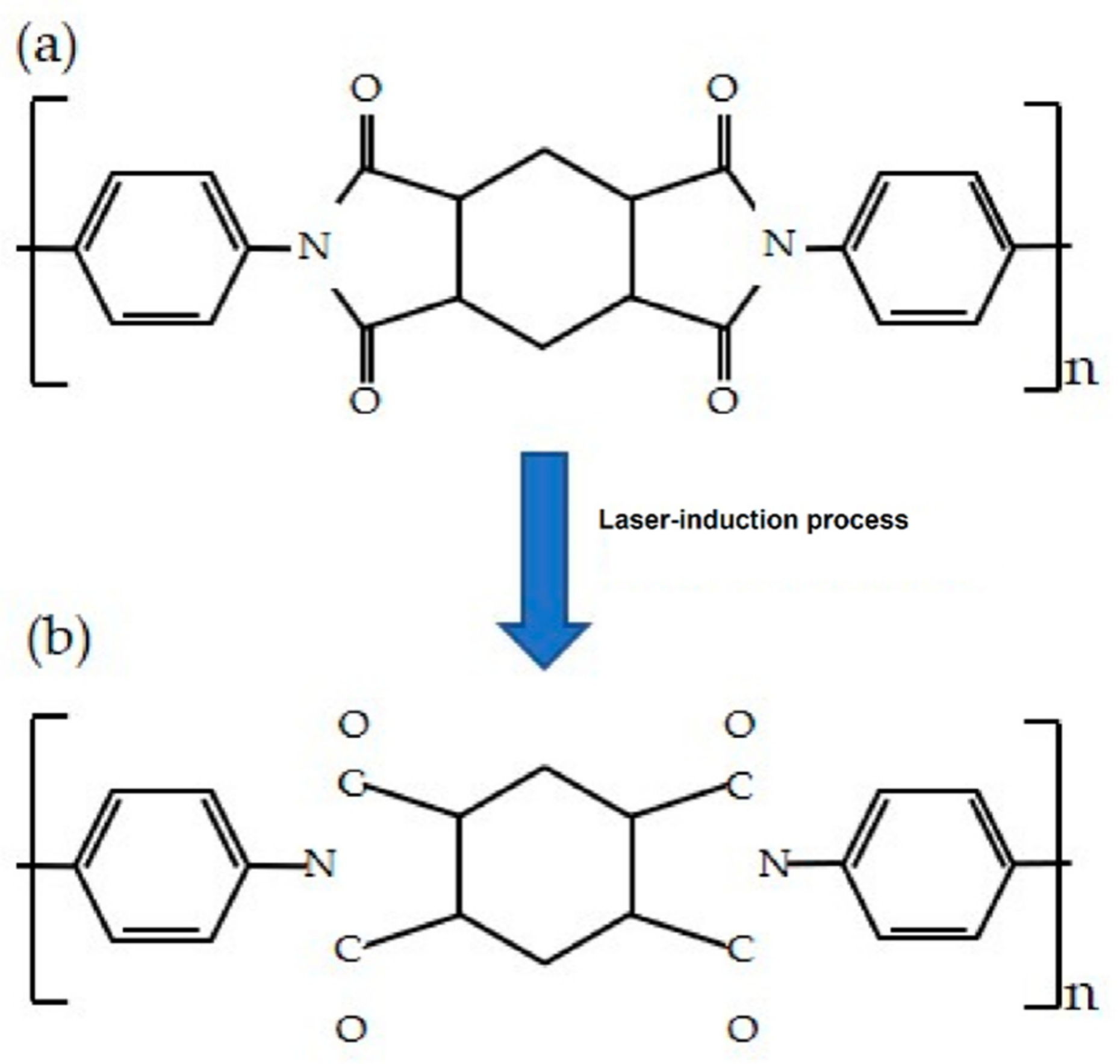 Sensors 21 02818 g002