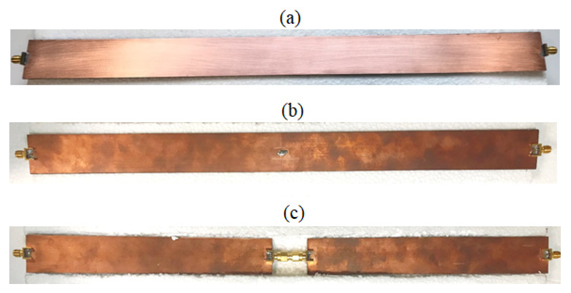 Sensors 21 02820 g001