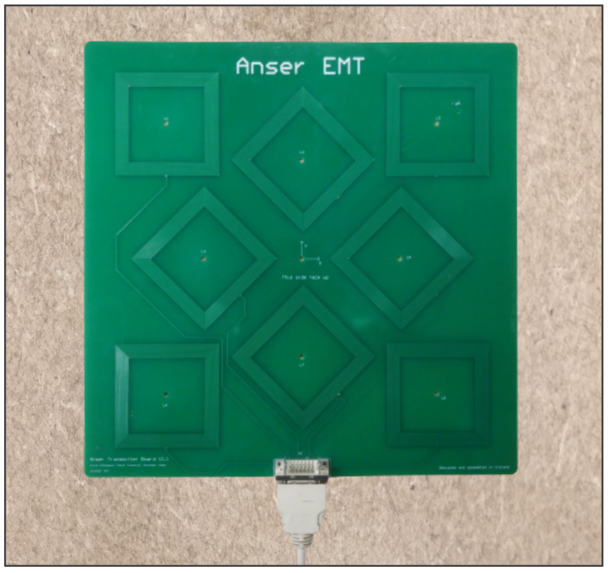 Sensors 21 02822 g009 Sensors 21 02822 g009