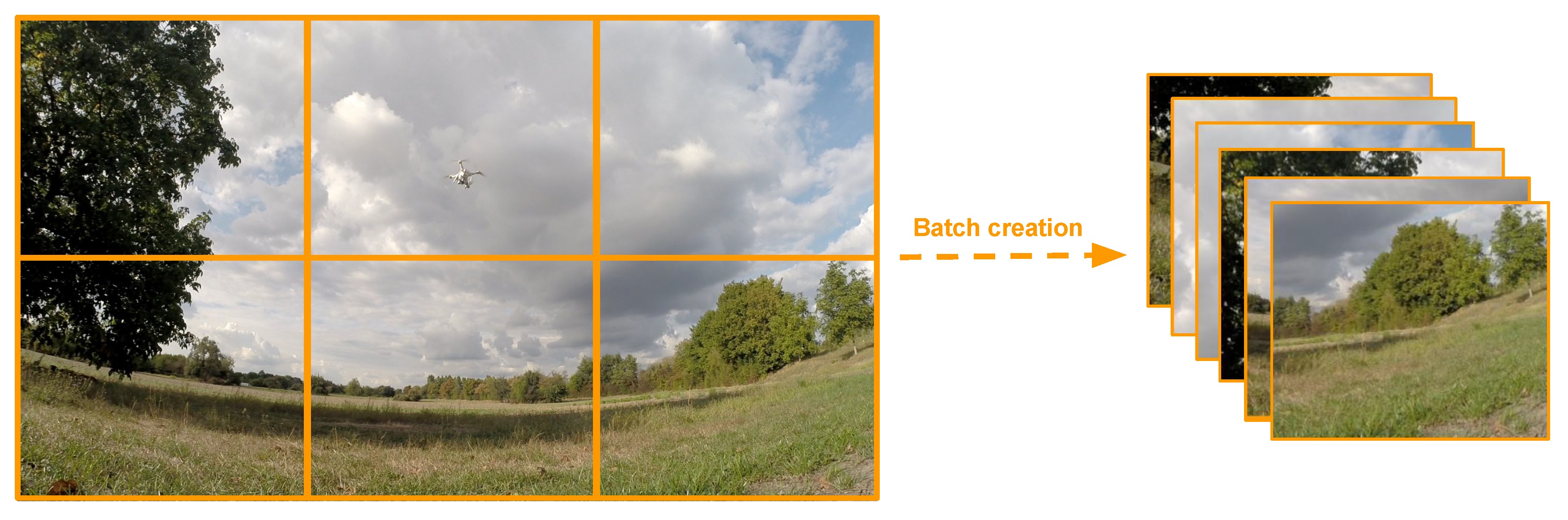 Sensors 21 02824 g019