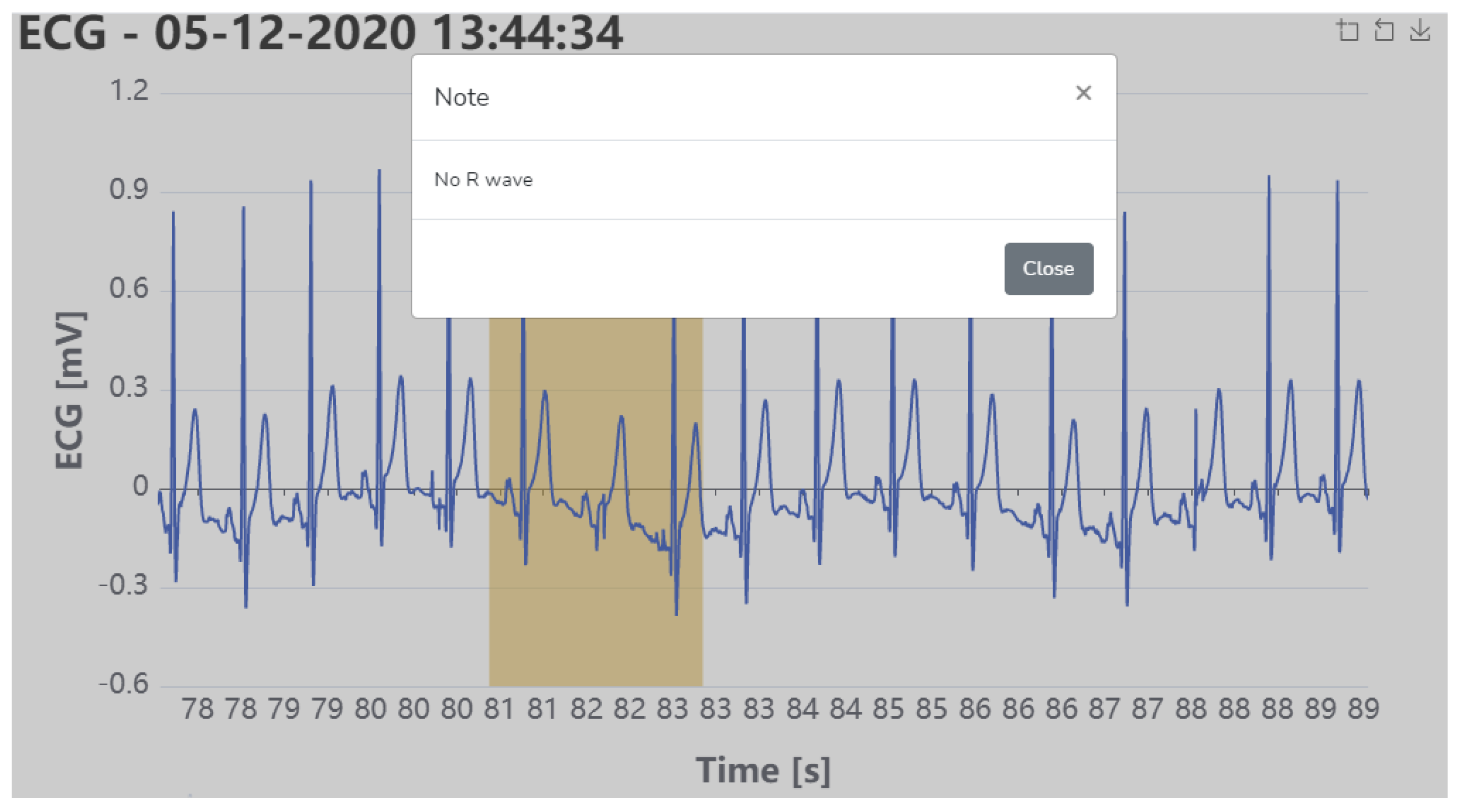 Sensors 21 02828 g006