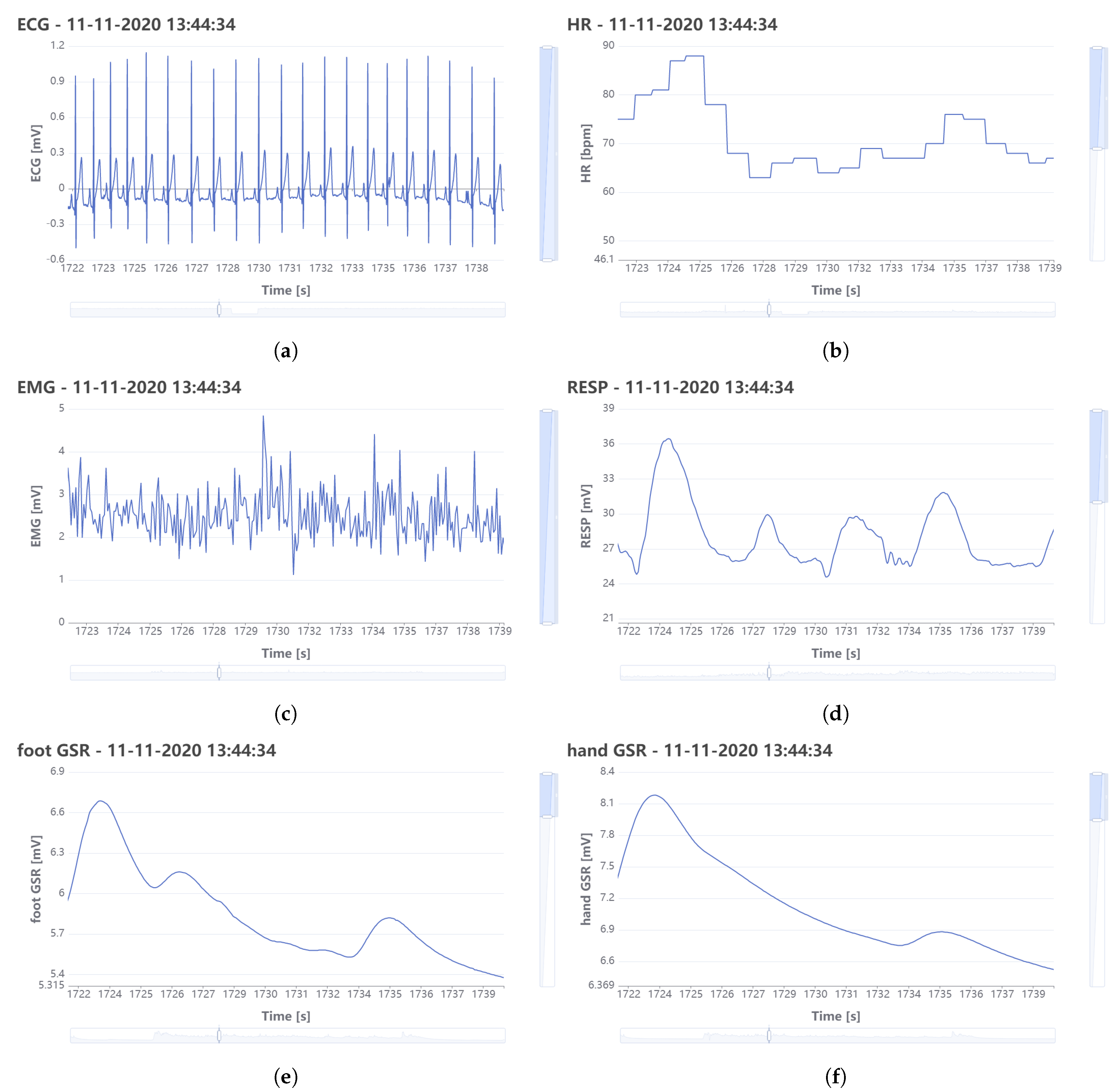 Sensors 21 02828 g011