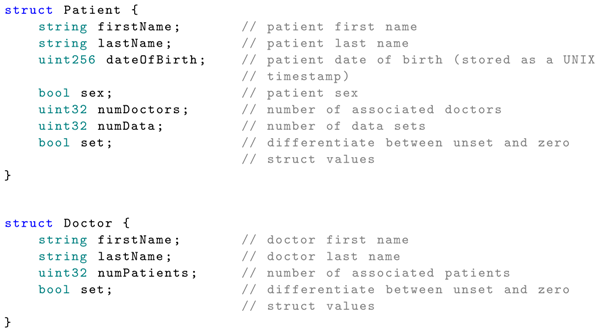 Sensors 21 02828 i002