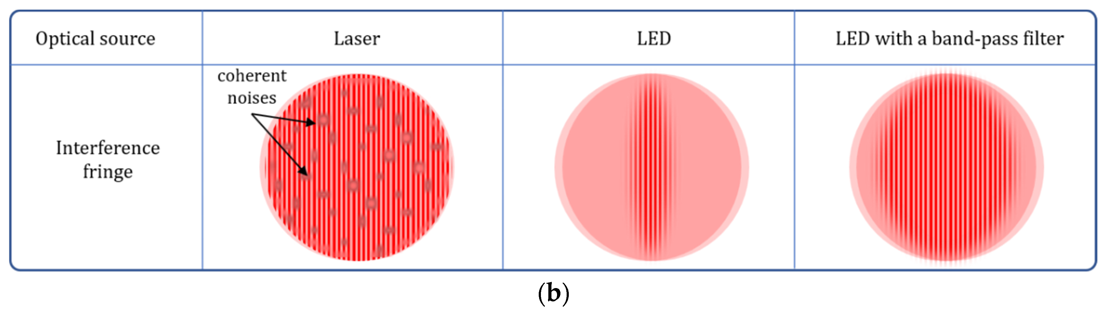 Sensors 21 02837 g004b Sensors 21 02837 g004b