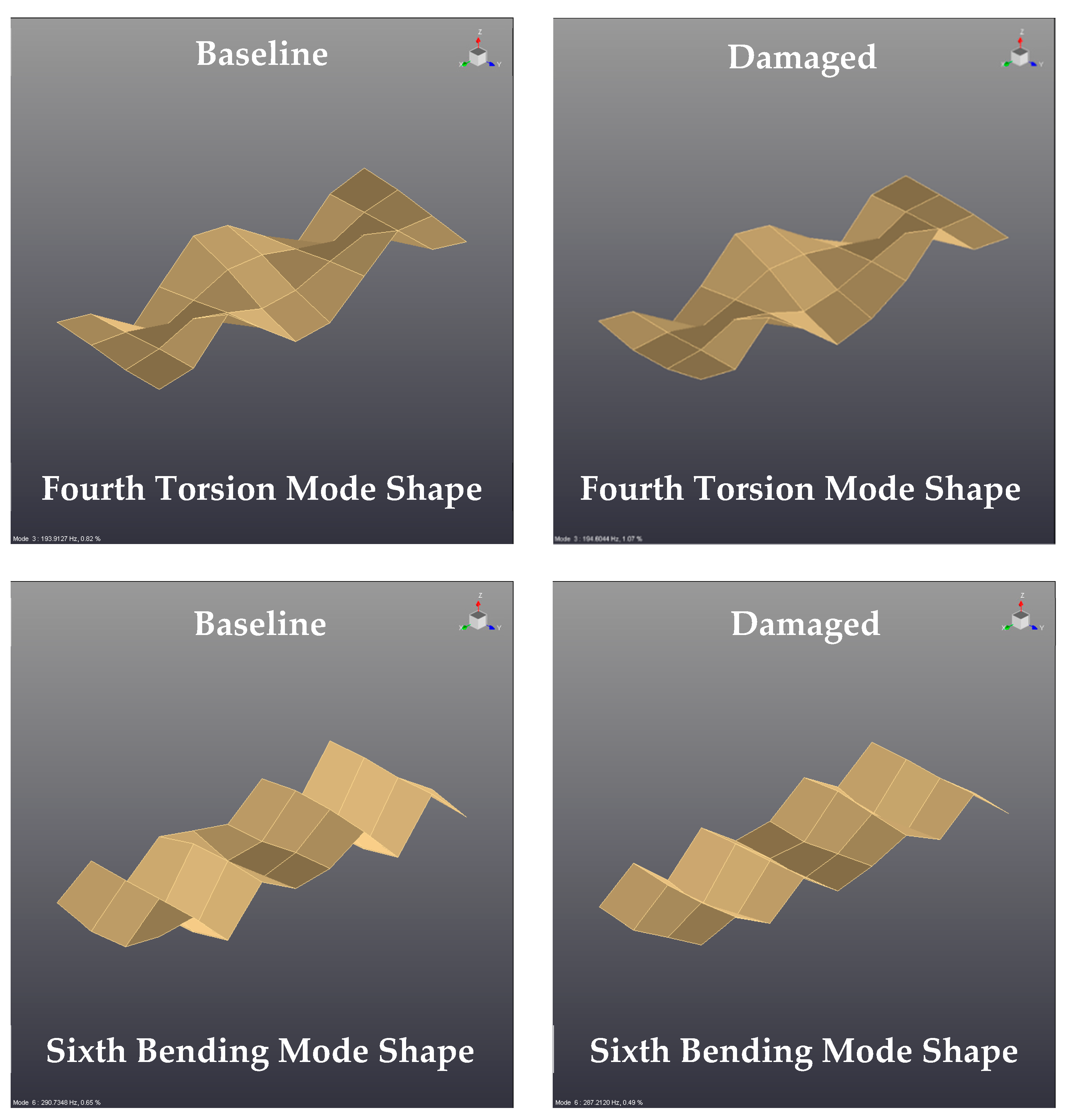 Sensors 21 02843 g011