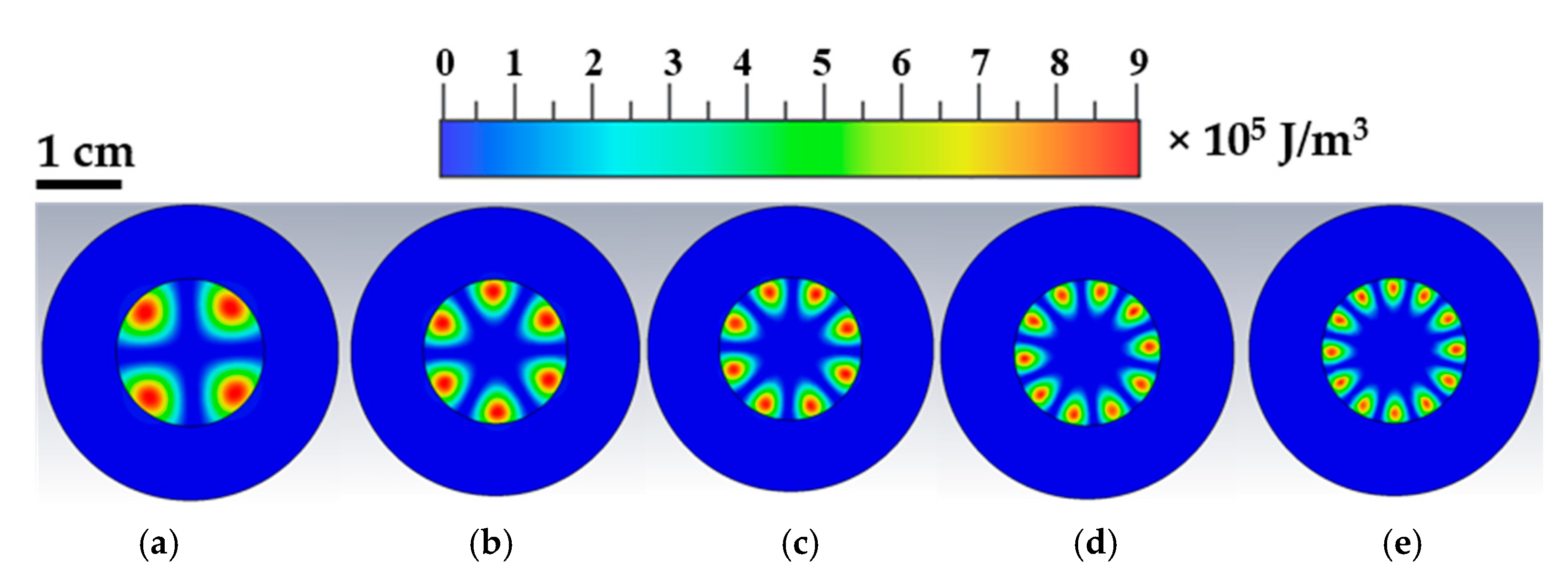 Sensors 21 02844 g004