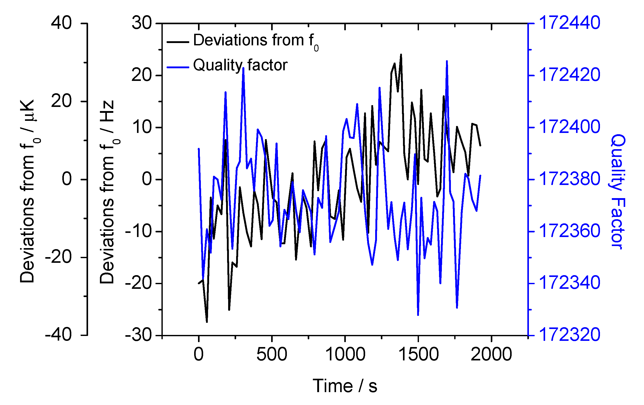 Sensors 21 02844 g013