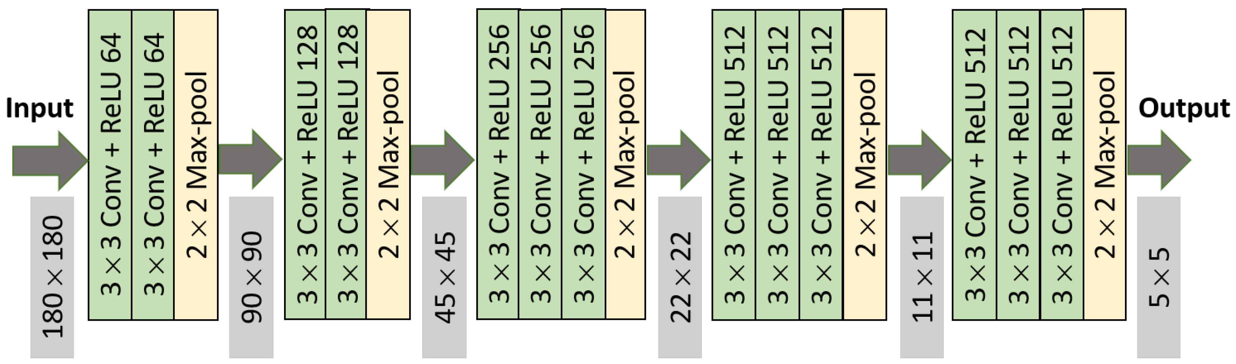 Sensors 21 02846 g007 Sensors 21 02846 g007