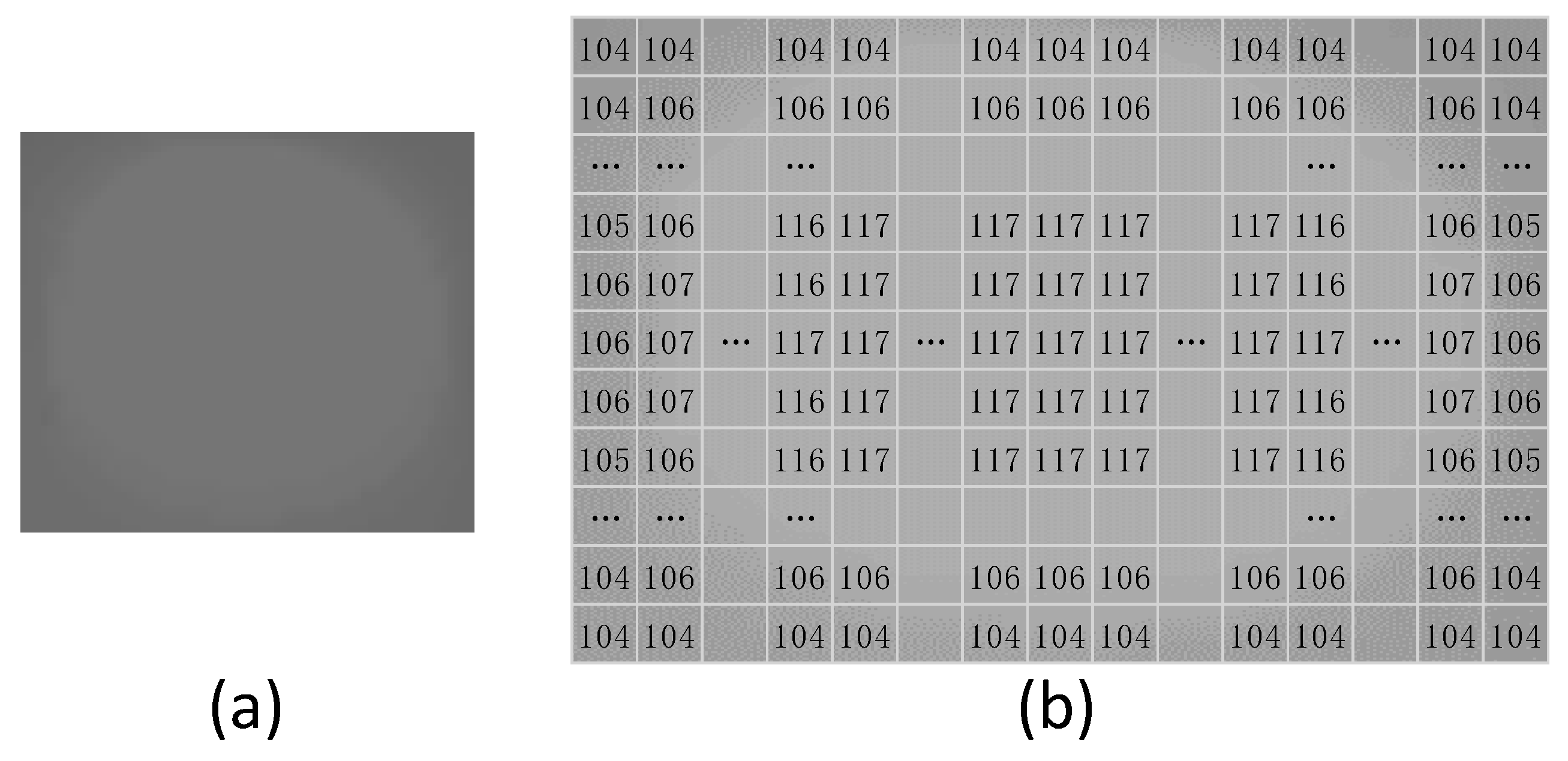 Sensors 21 02855 g003 Sensors 21 02855 g003