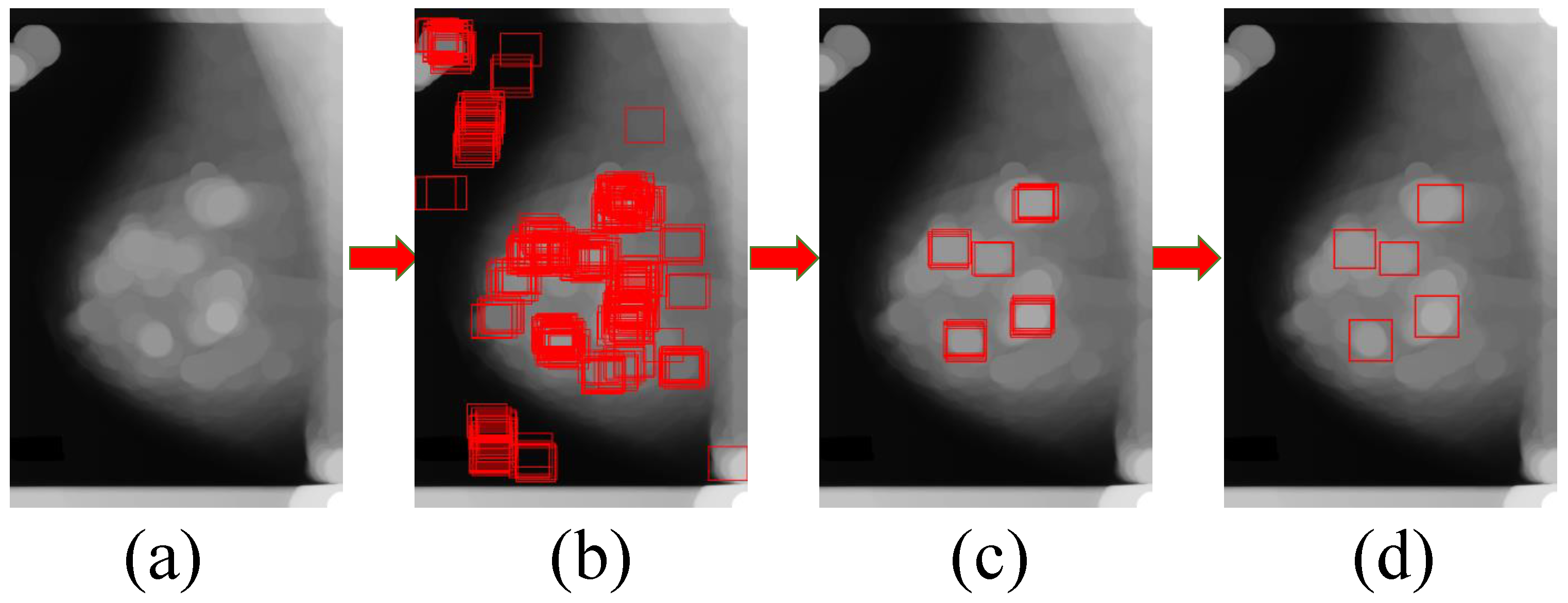 Sensors 21 02855 g007 Sensors 21 02855 g007