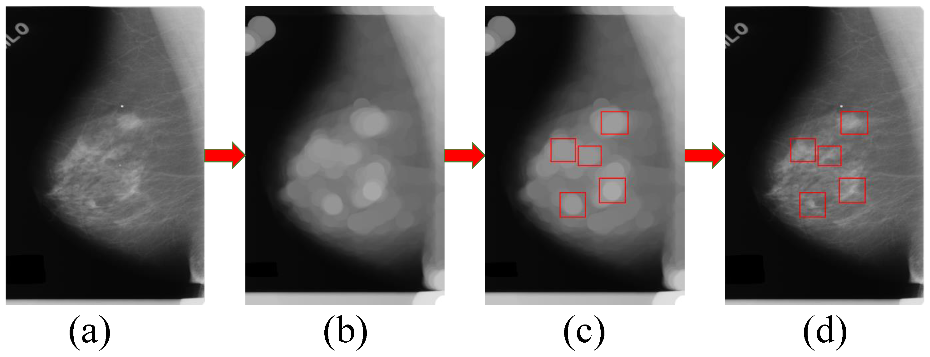 Sensors 21 02855 g008 Sensors 21 02855 g008