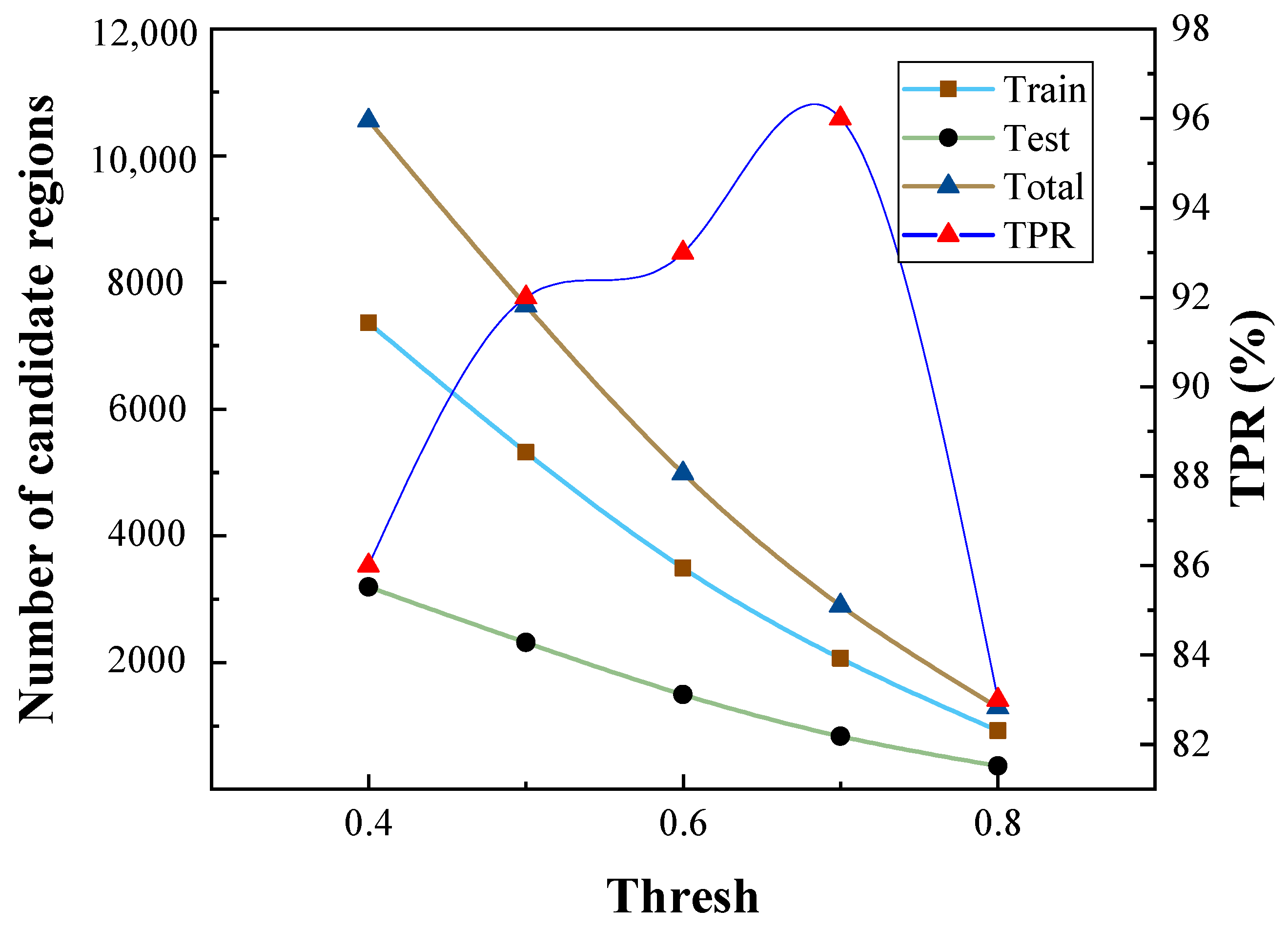 Sensors 21 02855 g009 Sensors 21 02855 g009