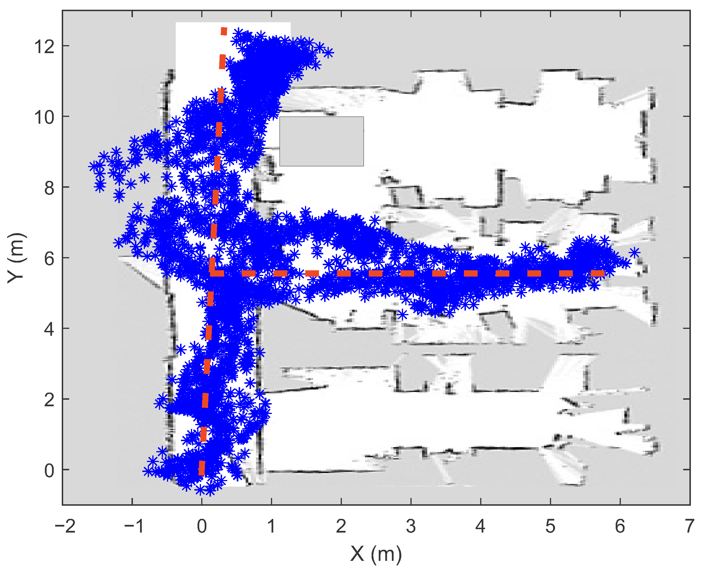 Sensors 21 02857 g006