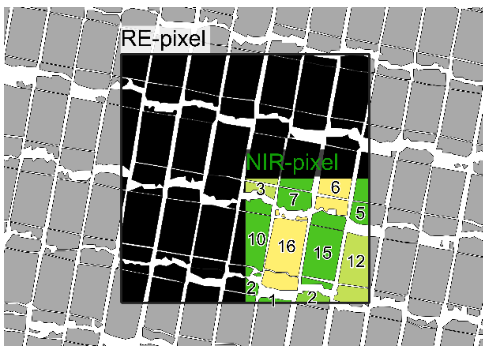 Sensors 21 02861 g002 Sensors 21 02861 g002