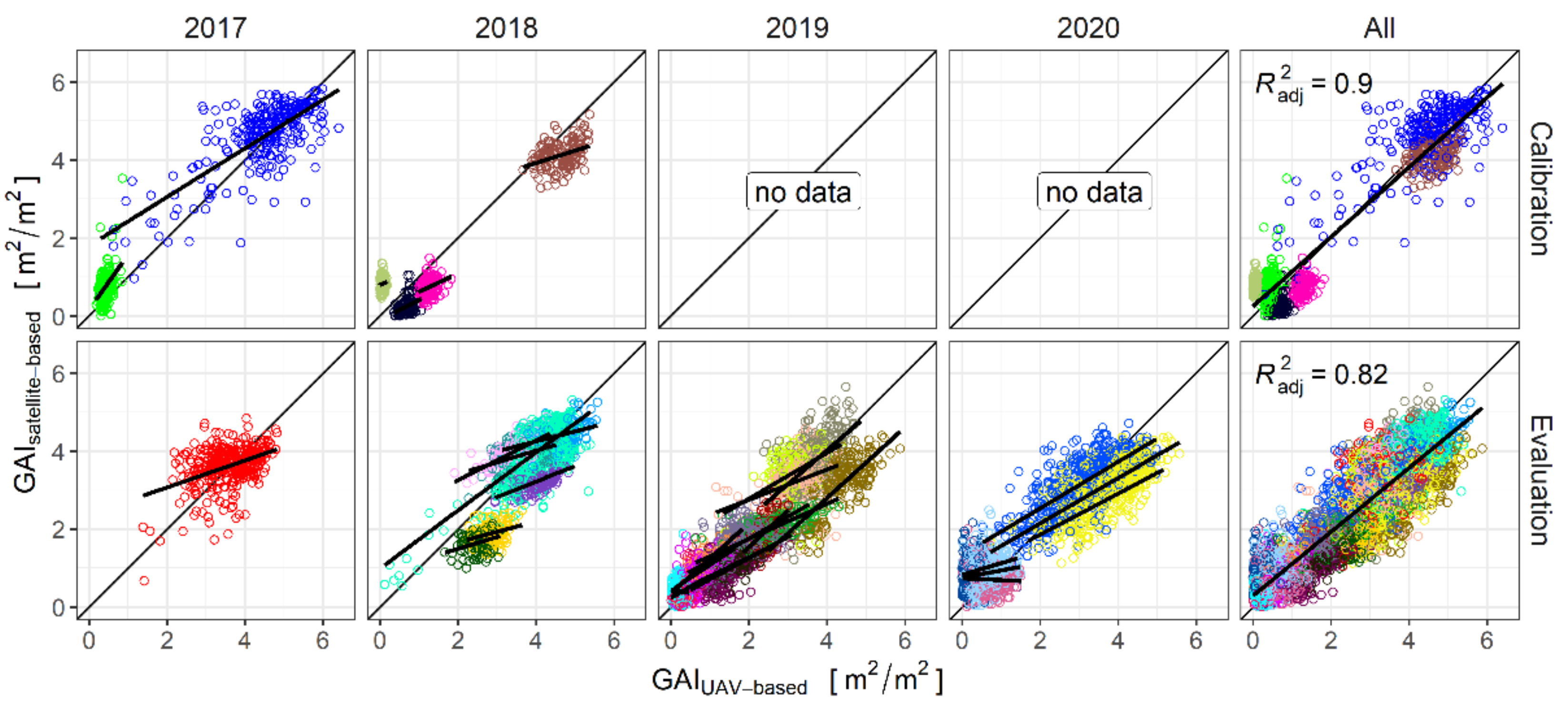 Sensors 21 02861 g004 Sensors 21 02861 g004