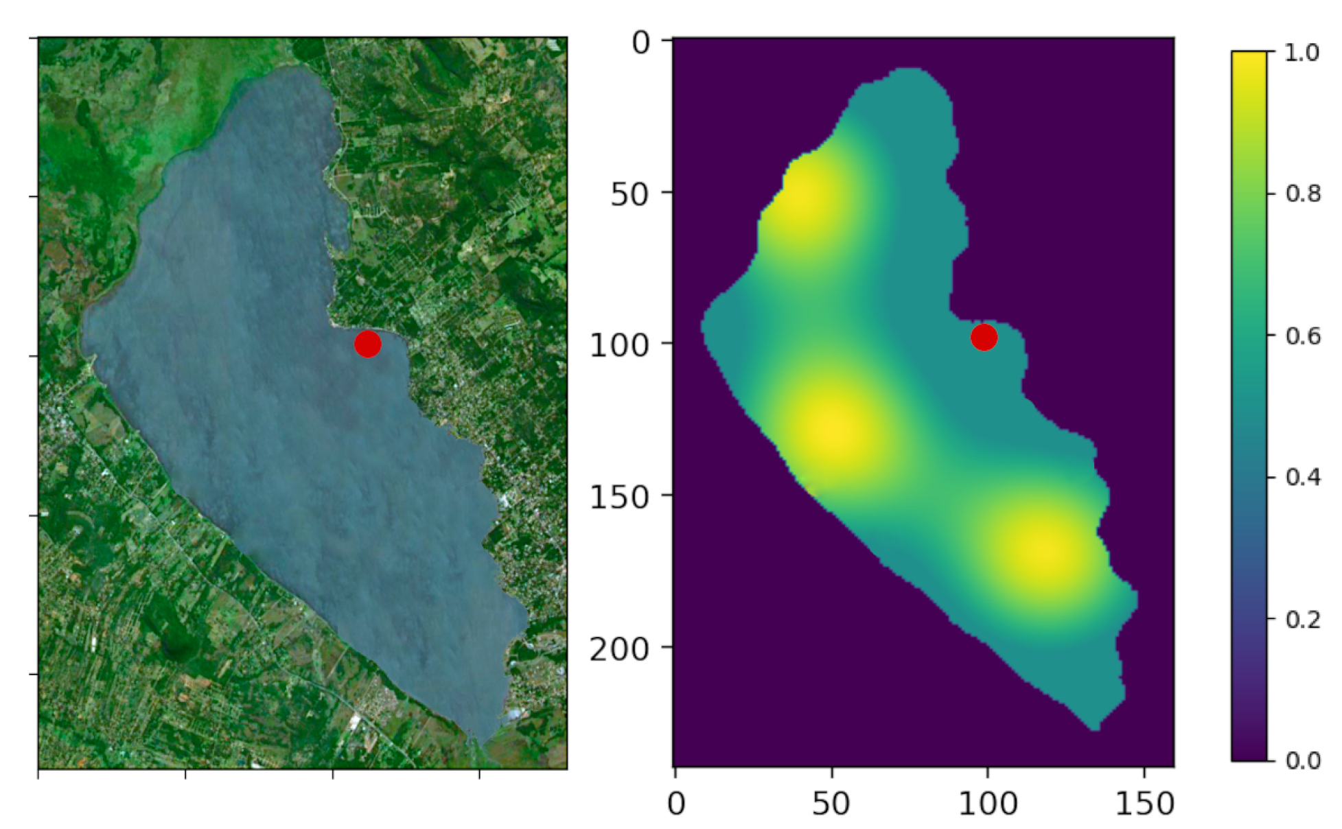 Sensors 21 02862 g003 Sensors 21 02862 g003