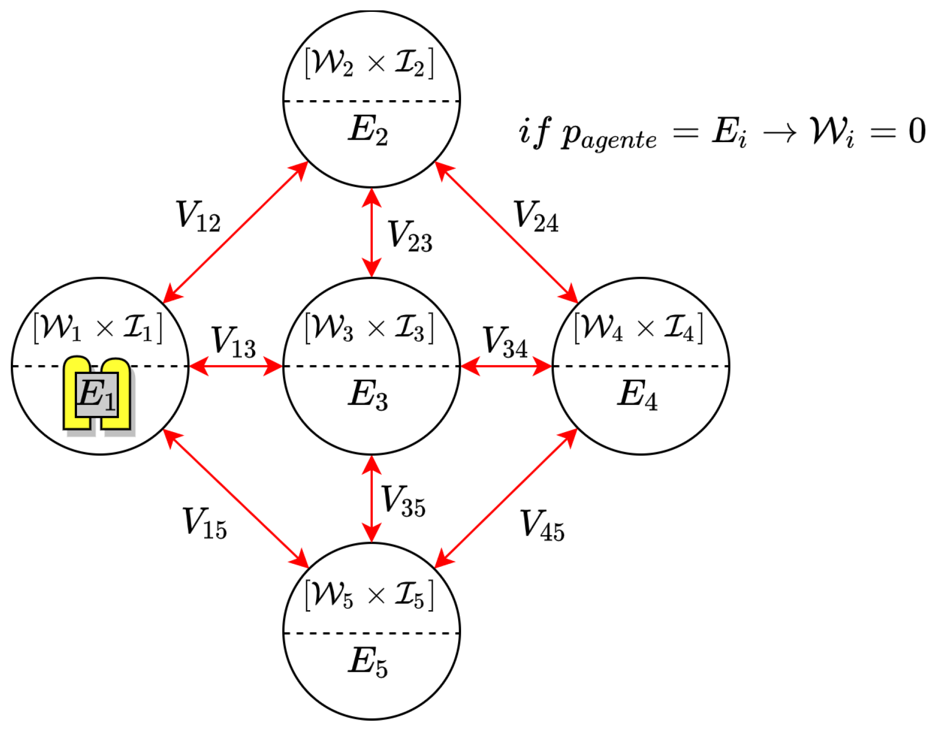Sensors 21 02862 g004 Sensors 21 02862 g004