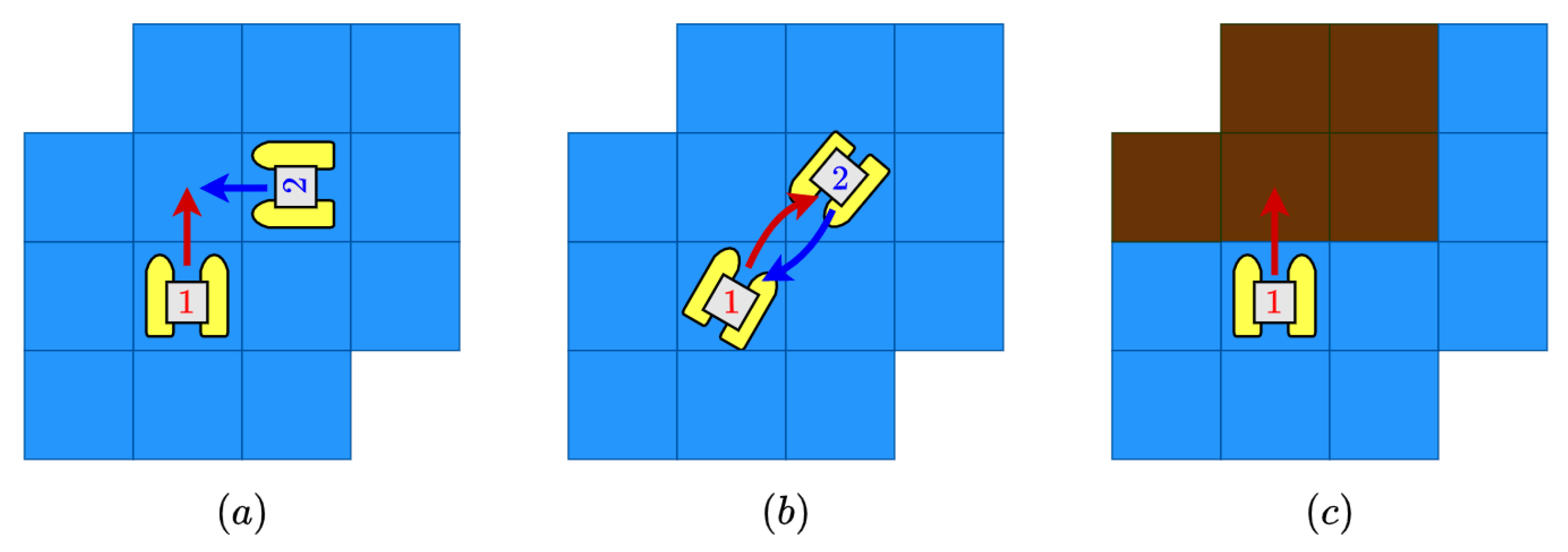 Sensors 21 02862 g005 Sensors 21 02862 g005