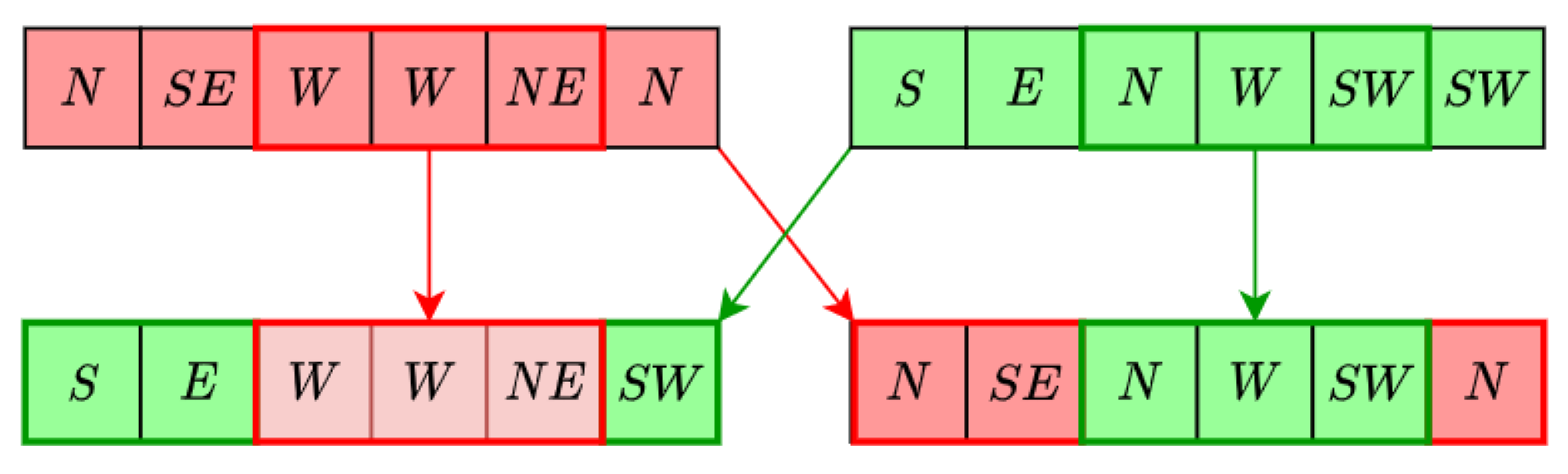 Sensors 21 02862 g007 Sensors 21 02862 g007